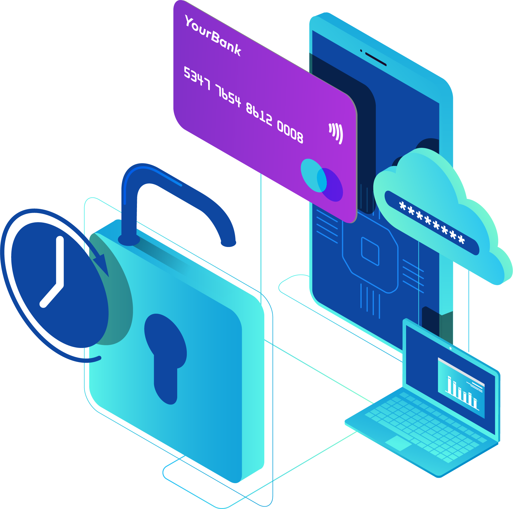 Cyber 桌布 壁紙 — 數位銀行的等距插圖，包含掛鎖、時鐘、信用卡、電話、雲端和筆記型電腦，展示安全的線上交易。