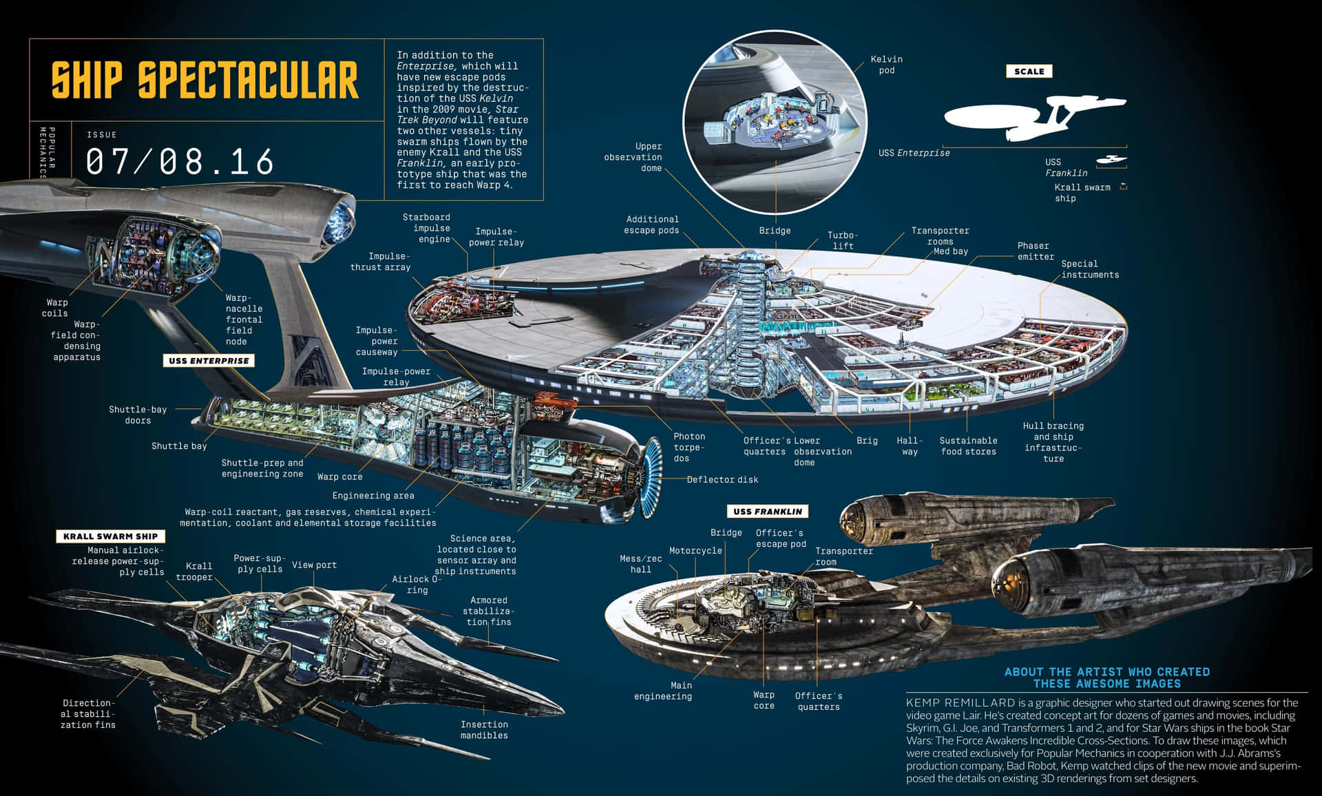 Blueprint 桌布 壁紙 — 星際爭霸戰星艦（如USS Enterprise和Krall Swarm Ship）的詳細技術藍圖，帶有標籤的內部組件。
