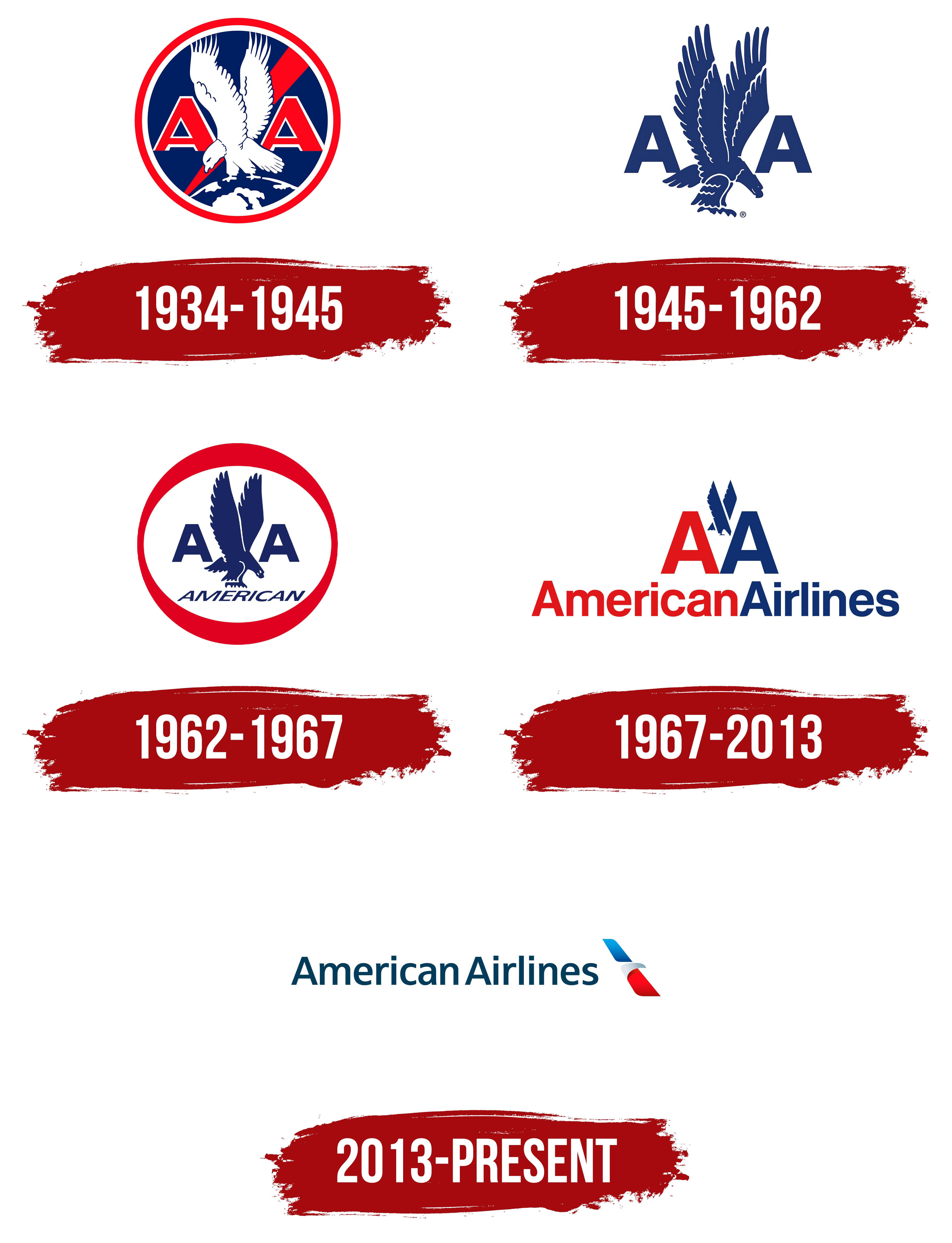 Airlines 桌布 壁紙 — 時間線展示美國航空從1934年至今的標誌，附有紅色筆觸日期條。