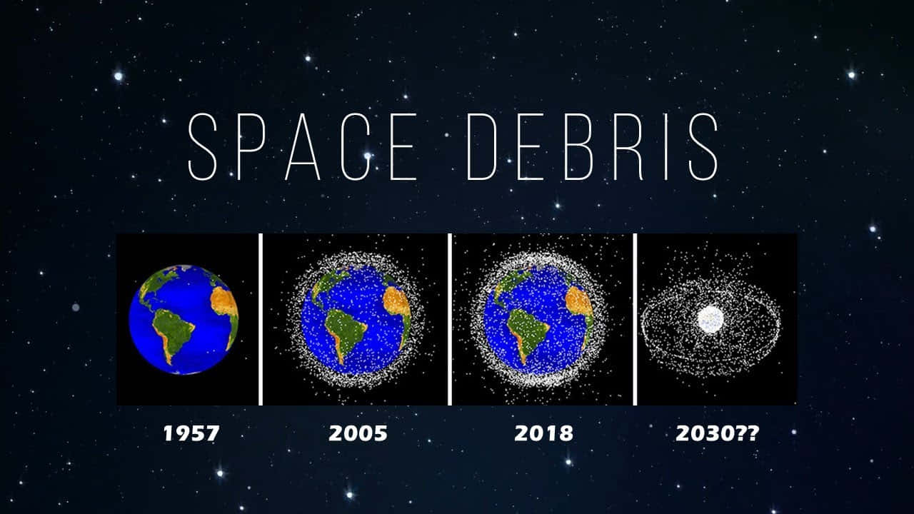 Space Debris 桌布 壁紙 — 時間線顯示地球被不斷增加的太空碎片包圍，從1957年到預計的2030年，背景為星空。