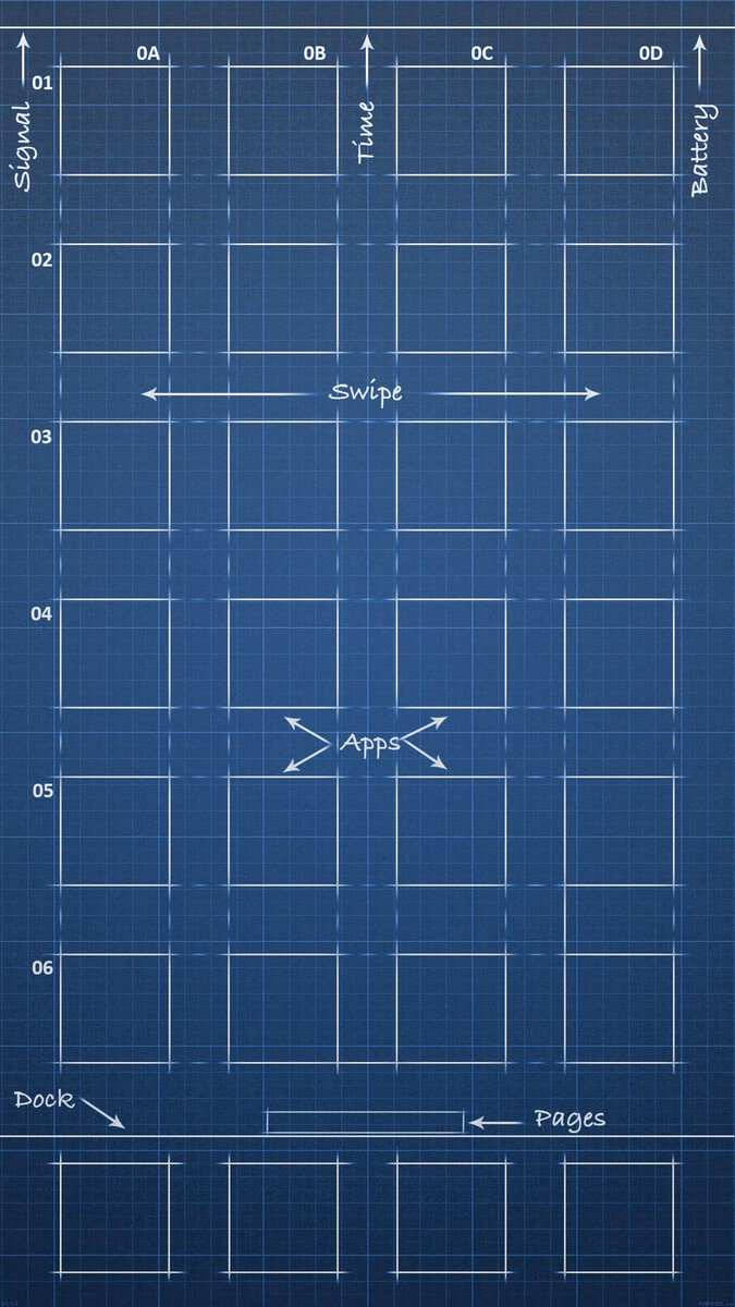 iPhone Se 桌布 壁紙 — 智慧型手機介面的藍圖風格網格佈局圖，帶有標籤部分，如 Signal Time Battery Swipe Apps Dock Pages。
