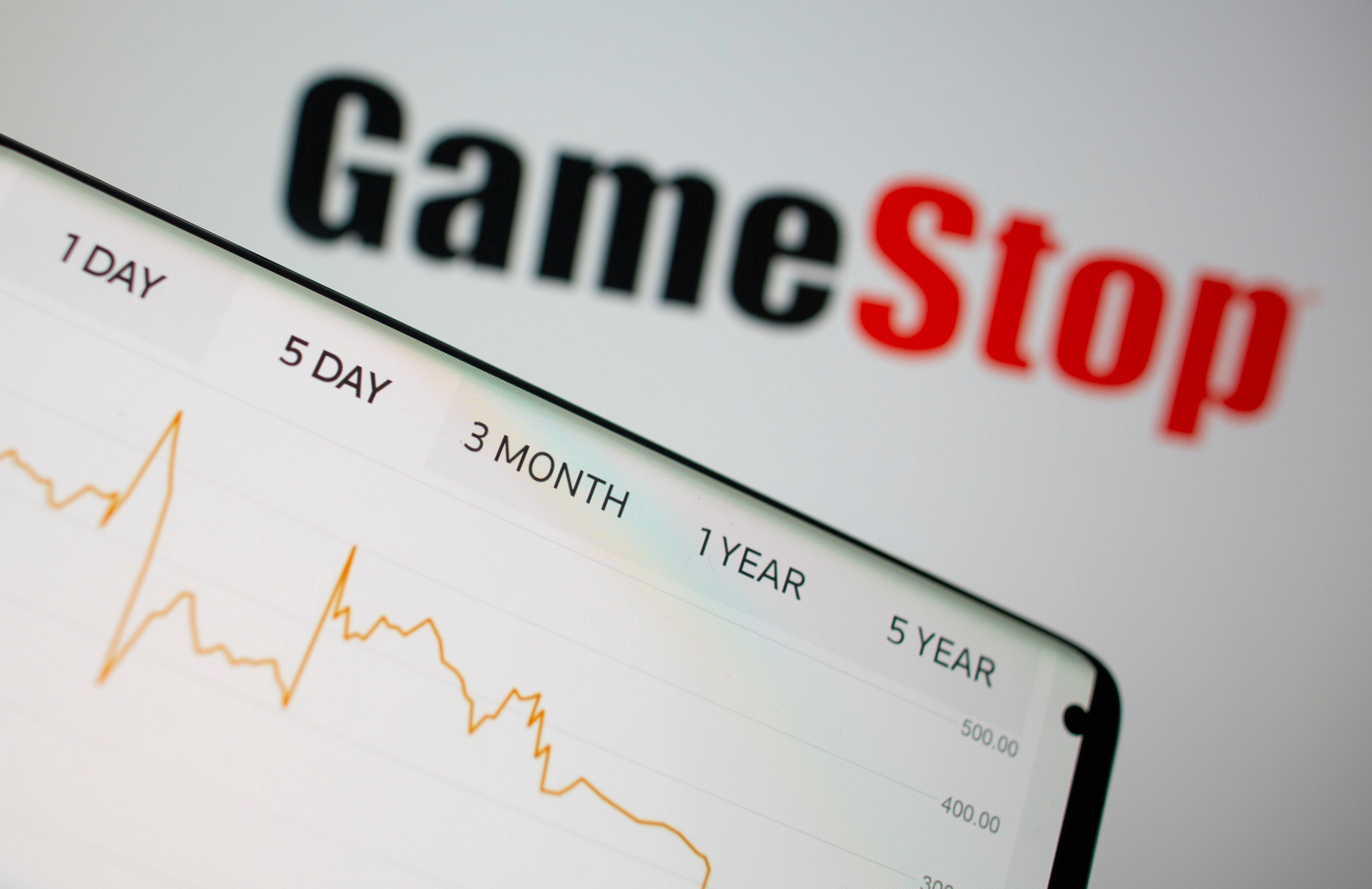 Gamestop 桌布 壁紙 — 智慧型手機螢幕特寫，顯示波動的GameStop股票圖表，帶有急劇上升的尖峰。
