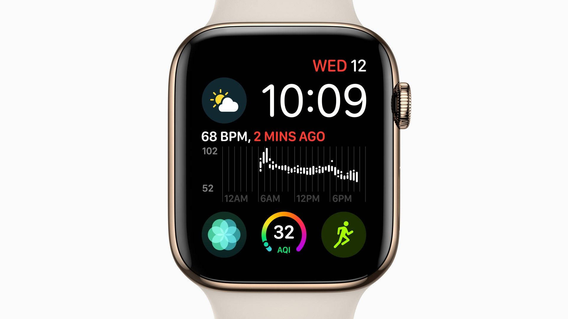 Apple Watch 動態 桌布 壁紙 — 智慧手錶特寫，顯示心率及空氣品質指數等健康指標，背景為純白色。
