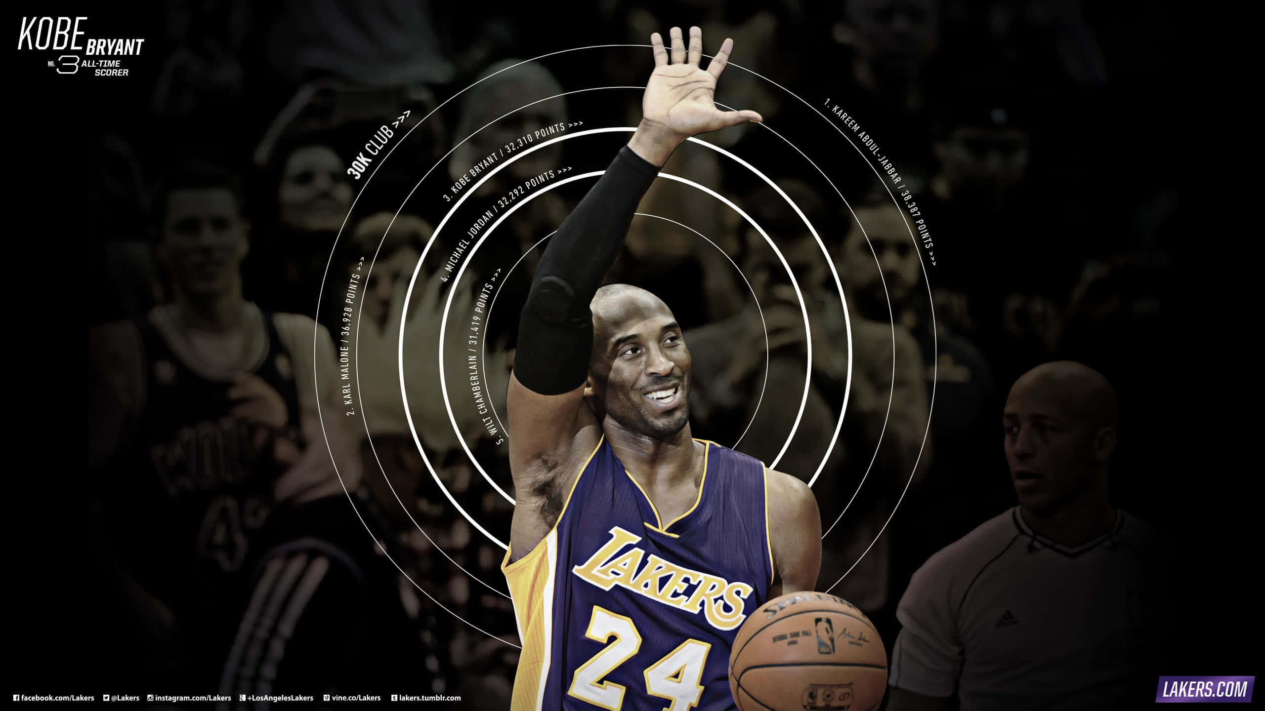 Kobe Basketball 桌布 壁紙 — 柯比布萊恩身穿湖人球衣，在黑暗的人群背景下，舉起手勝利地慶祝，同心圓突出他的30000分里程碑。