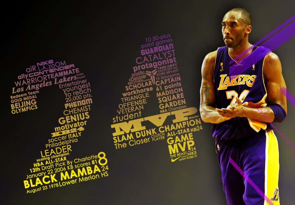 Kobe Bryant Basketball 桌布 壁紙 — 柯比布萊恩身穿湖人球衣，自信地站在一個慶祝他傳奇籃球生涯成就的文字雲旁邊。