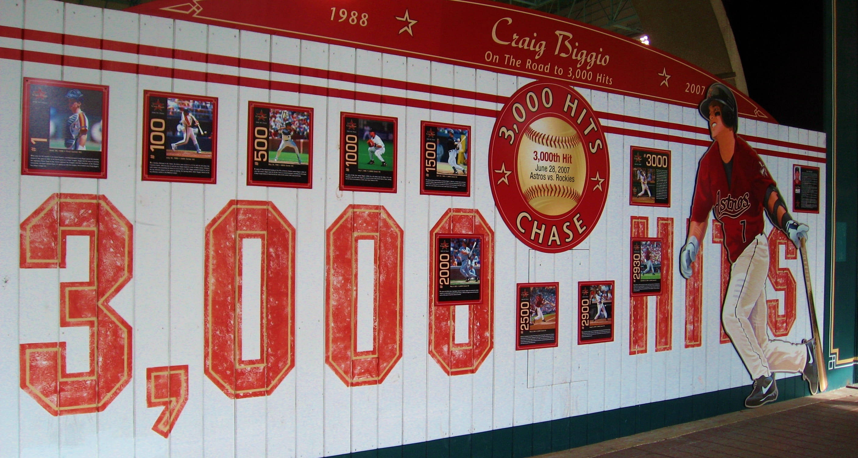 Craig Biggio 桌布 壁紙 — 棒球場牆壁以大型紅色數字、裱框照片和真人大小球員雕像慶祝Craig Biggio的第3000支安打。