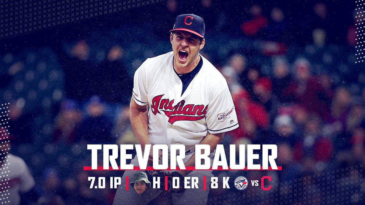 Bauer 桌布 壁紙 — 棒球投手 Trevor Bauer 身穿白色印第安人球衣，在夜間比賽的球場燈光下激烈咆哮。