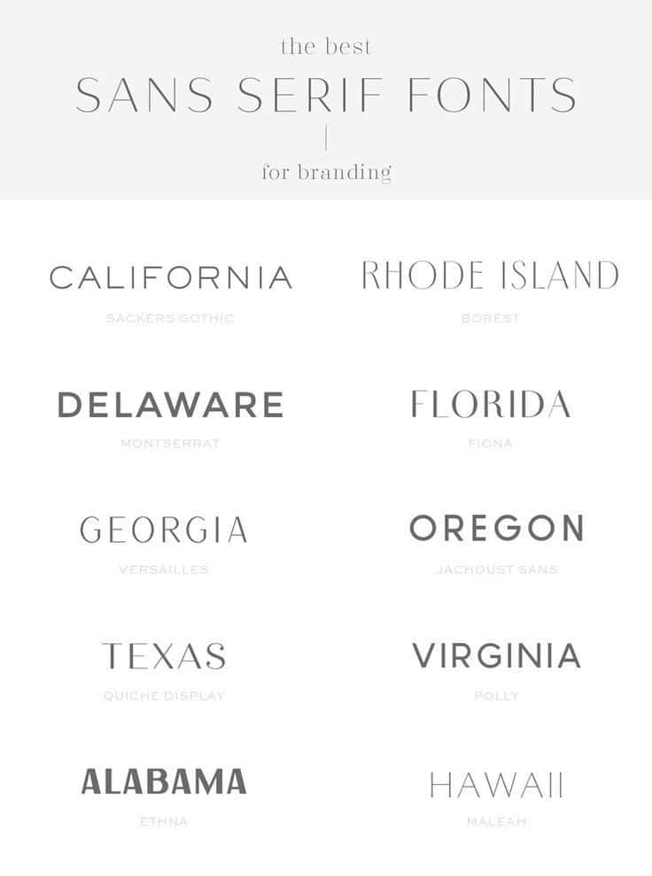 Minimalist Typography 桌布 壁紙 — 極簡字體設計桌布，以簡潔單色佈局展示無襯線字體搭配美國州名。