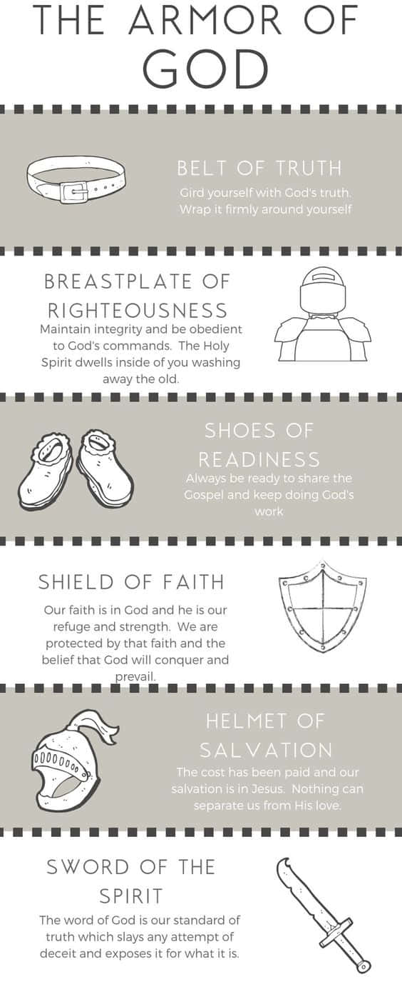 Armor Of God 桌布 壁紙 — 極簡資訊圖，以灰色背景上的標籤圖示（如腰帶、盾牌和劍）說明屬靈盔甲。