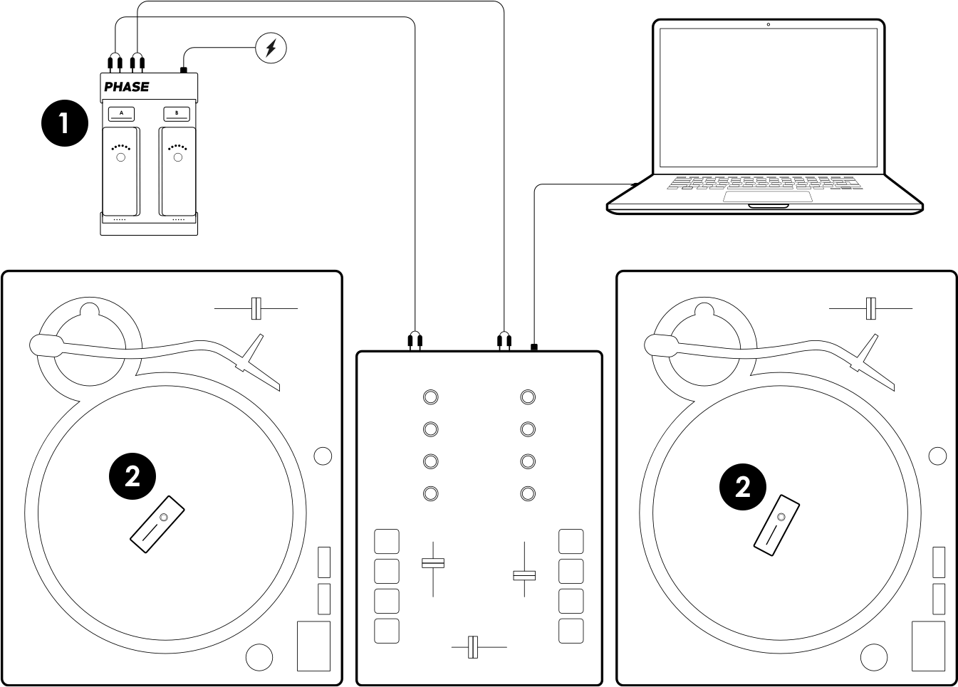 DJ 桌布 壁紙 — 極簡黑色背景，帶有白色數字和閃電符號。