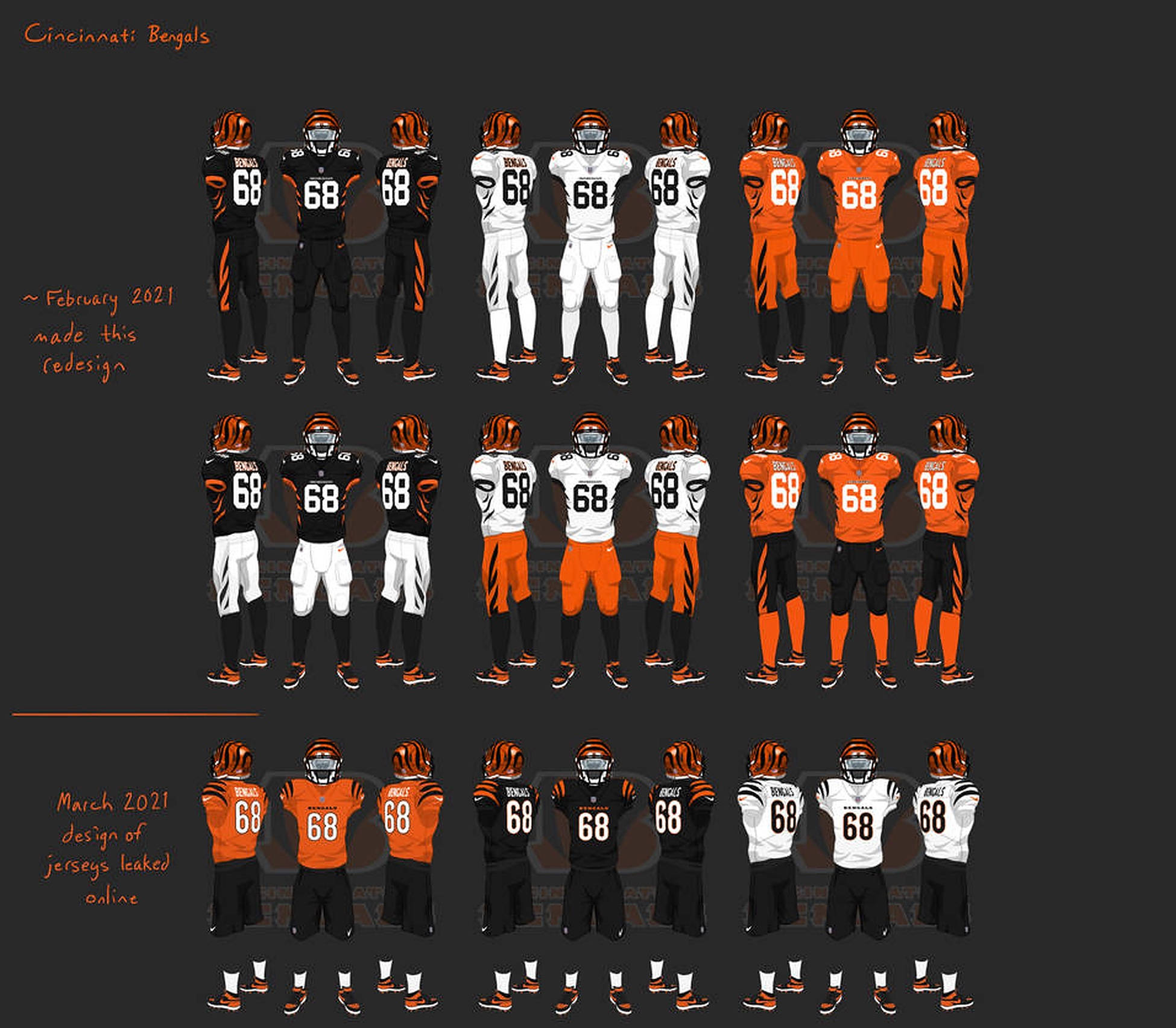 Bengals 桌布 壁紙 — 概念藝術展示多款辛辛那提猛虎隊美式足球球衣設計，採用黑色、白色和橙色，並附有球員號碼68。