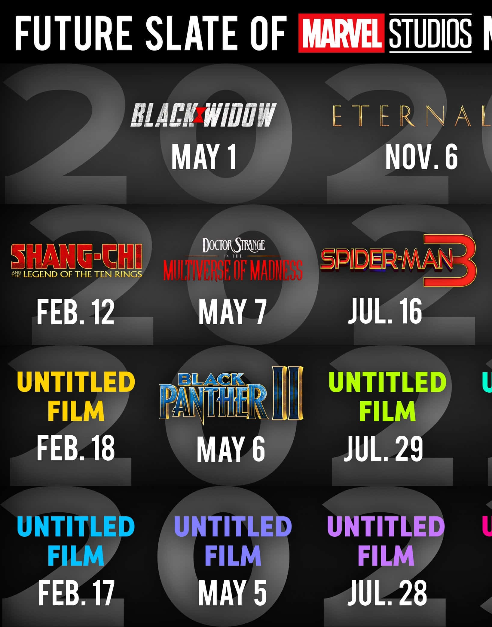 Mcu Phase Three 桌布 壁紙 — 深灰色圖形列出Marvel Studios即將上映的電影，帶有彩色標題和發行日期，疊加在巨大的褪色數字上。