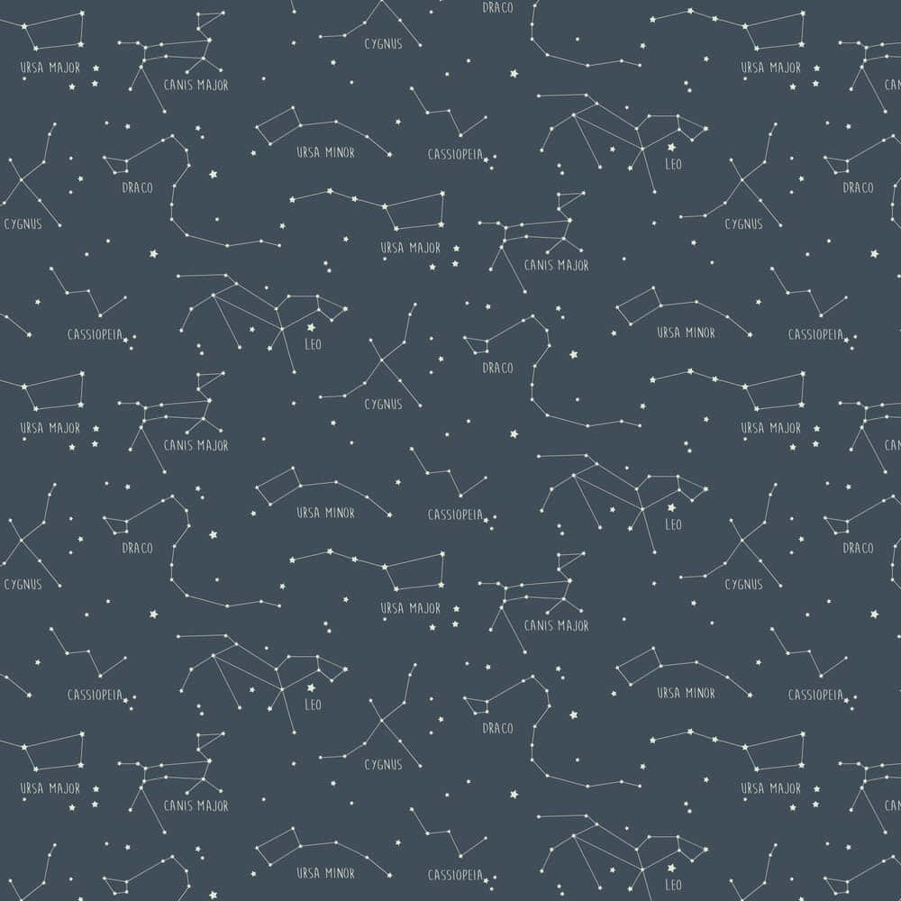 Constellations 桌布 壁紙 — 深灰色壁紙圖案，白色輪廓星座（如大熊座、獅子座）及其名稱散佈在表面。