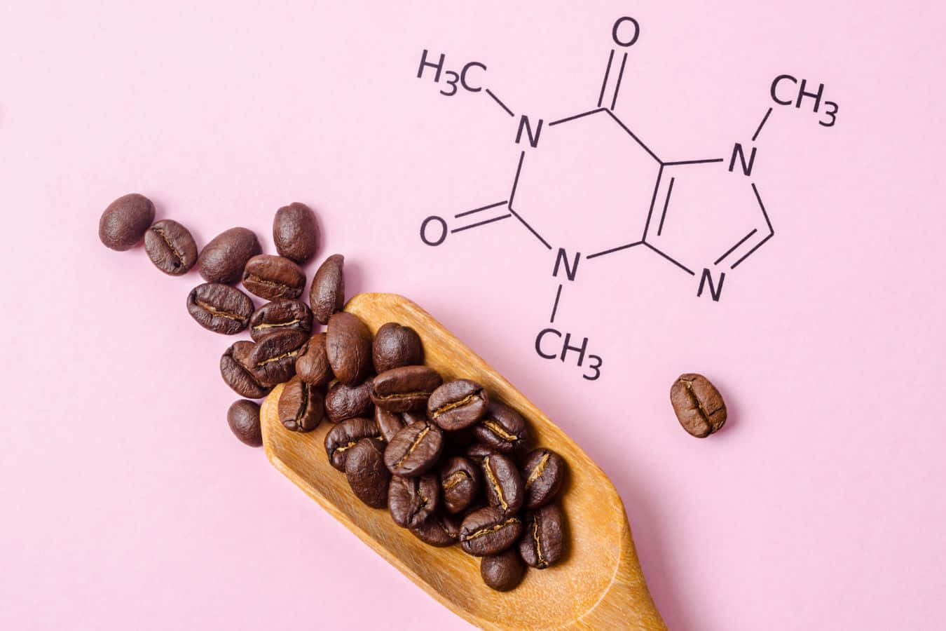 Coffee Beans 桌布 壁紙 — 深烘焙咖啡豆從木勺中灑出，旁邊是咖啡因的化學式，背景為柔和粉紅色。