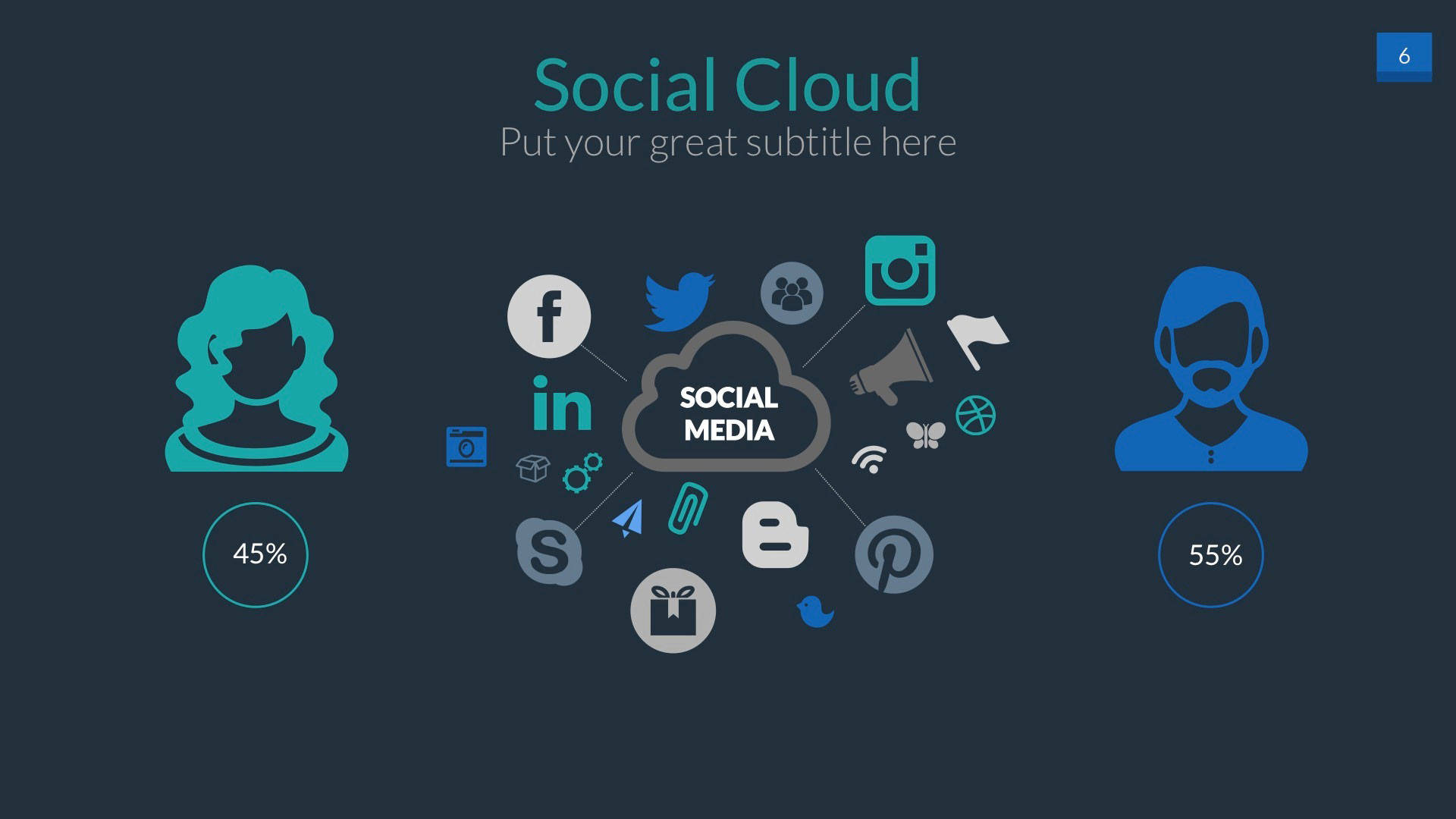 Social 桌布 壁紙 — 深色主題資訊圖表，顯示社交媒體圖示從中央雲端輻射出來，連接兩個用戶個人資料並附有百分比統計數據。