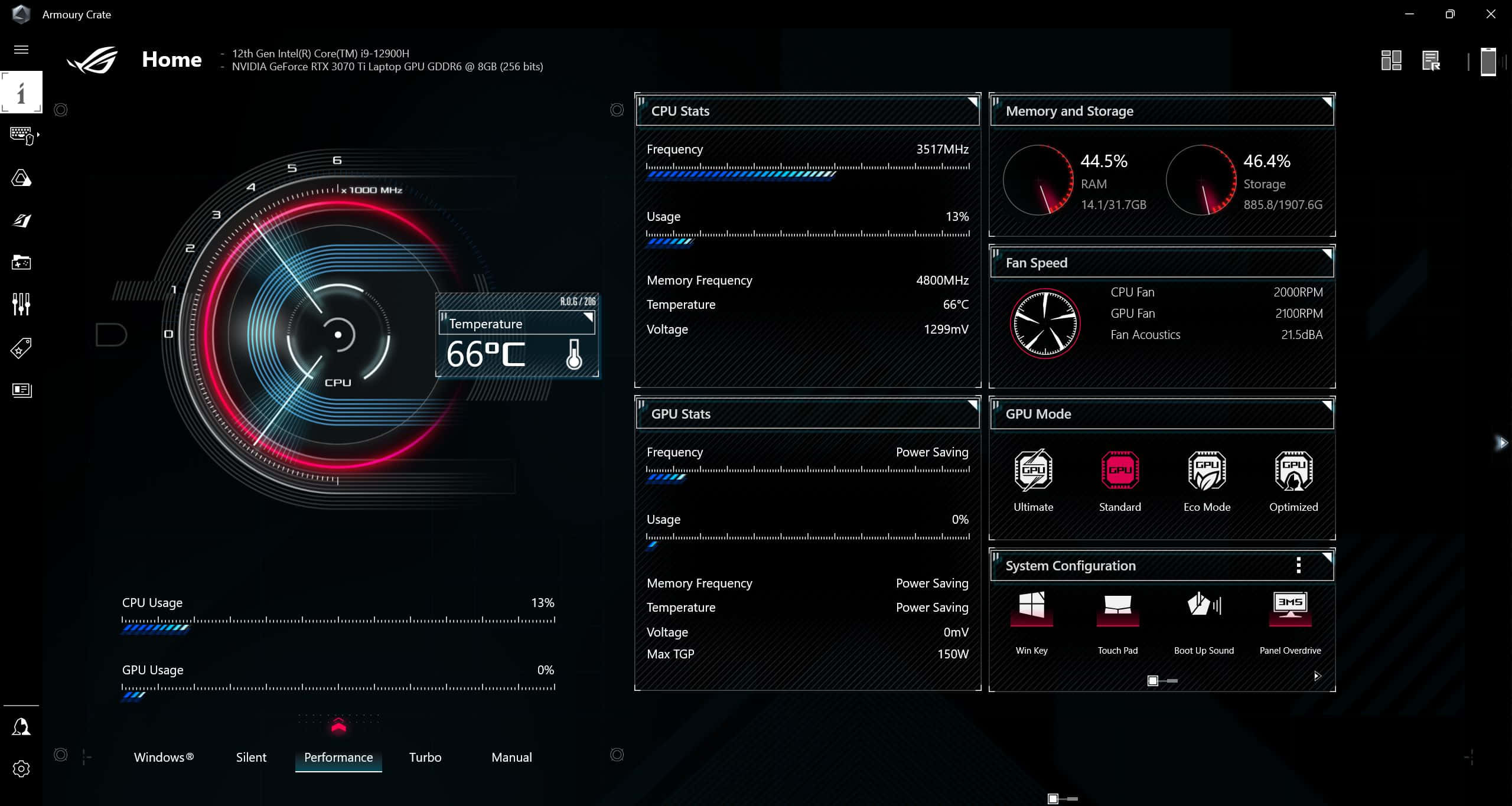ASUS 桌布 壁紙 — 深色未來風格筆記型電腦效能儀表板，在黑色背景上顯示發光的紅色、藍色和白色指標。