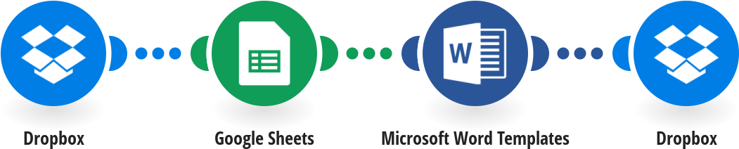Google Icon 桌布 壁紙 — 深色背景顯示 Dropbox、Google Sheets、Microsoft Word Templates 及 Dropbox 圖示以虛線連接。