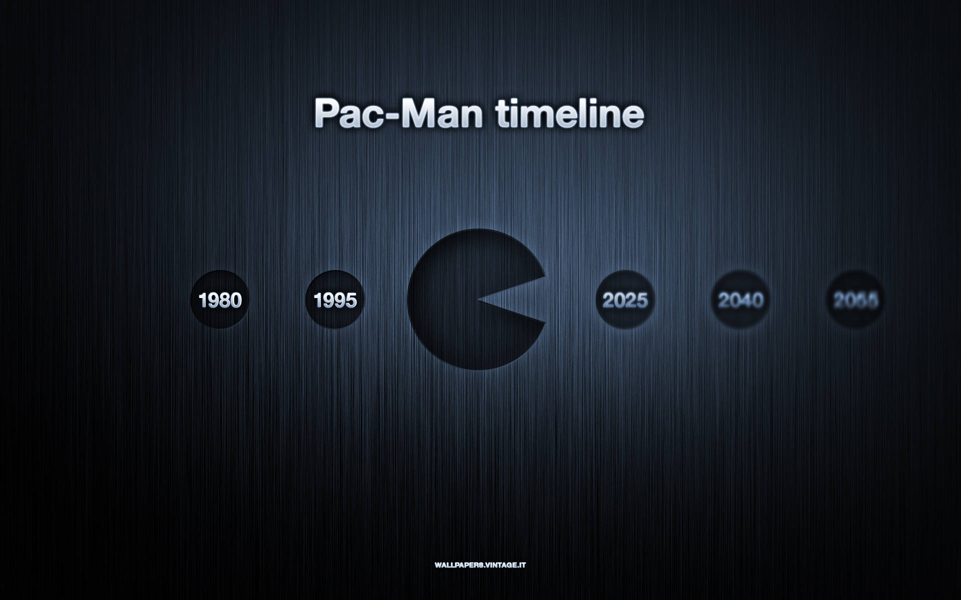 Pac-Man 時間線圖形，在拉絲金屬背景上顯示從 1980 年到 2055 年的關鍵年份。 — 黑屏 壁紙