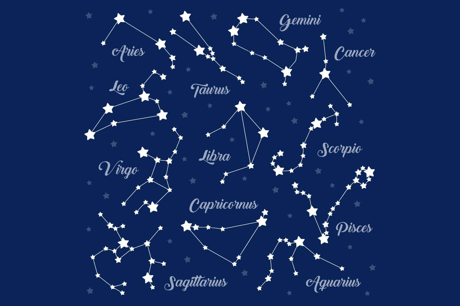 星座 桌布 壁紙 — 深藍色背景上飾有白色星座及其名稱，以優雅字體書寫。