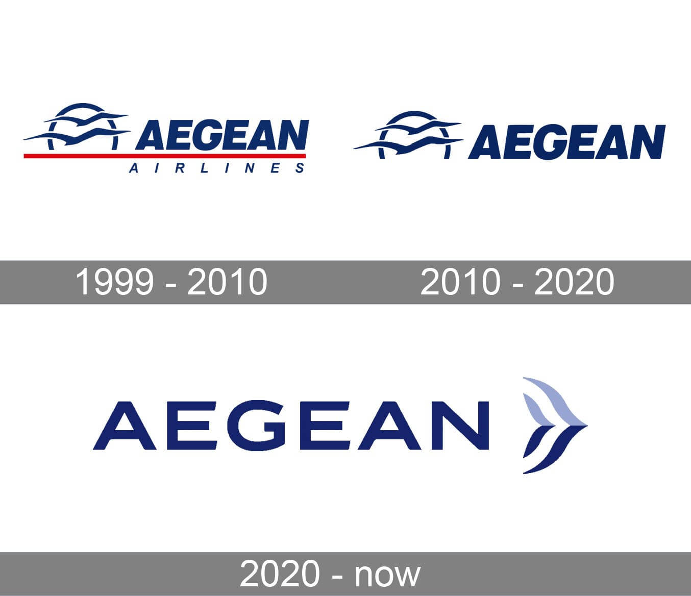 Plane 桌布 壁紙 — 潔白背景展示三個不同的Aegean Airlines標誌及其對應使用年份。