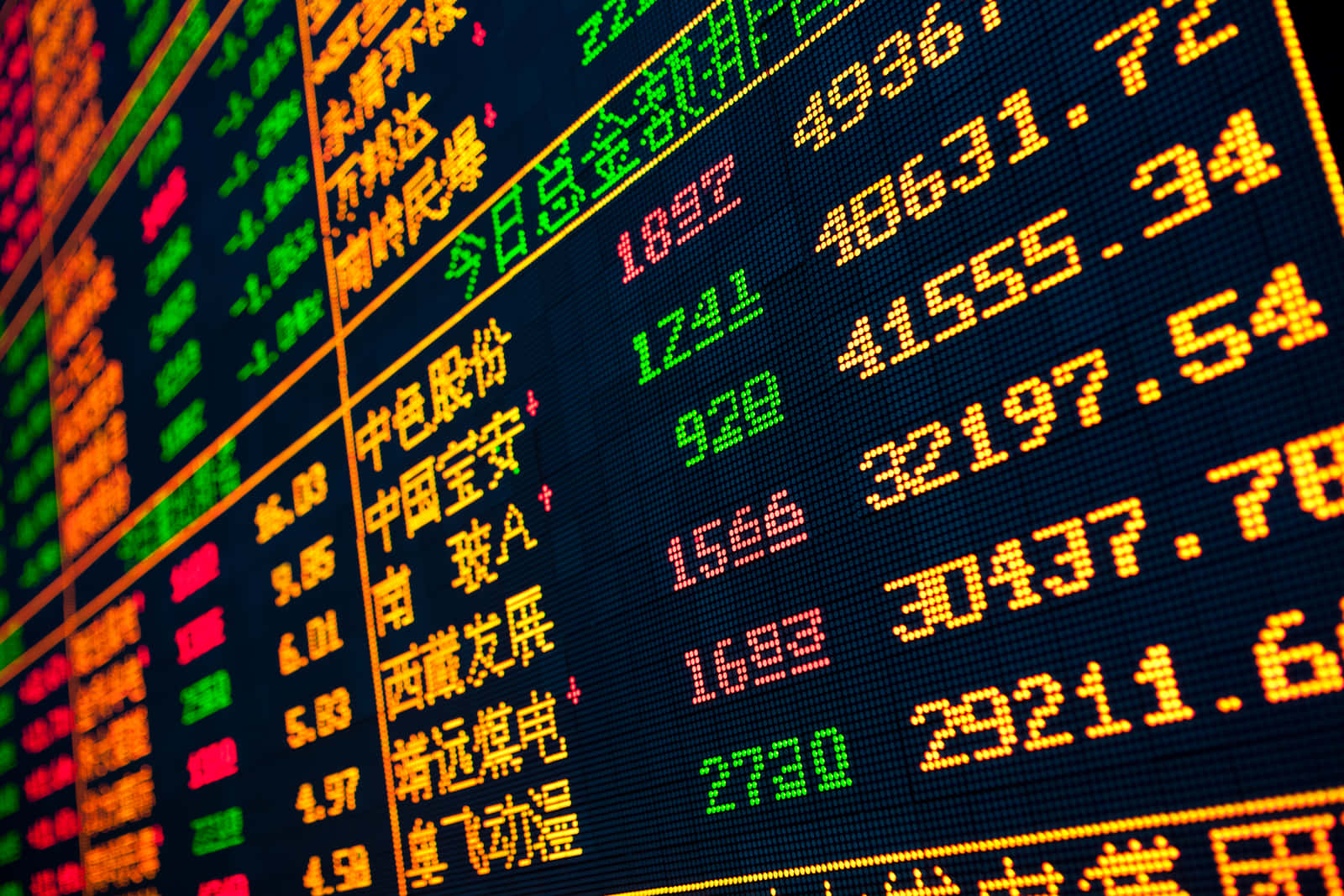 顯示中國公司名稱以及綠色和紅色財務數據的數位股票行情顯示器。 — 股市 壁紙