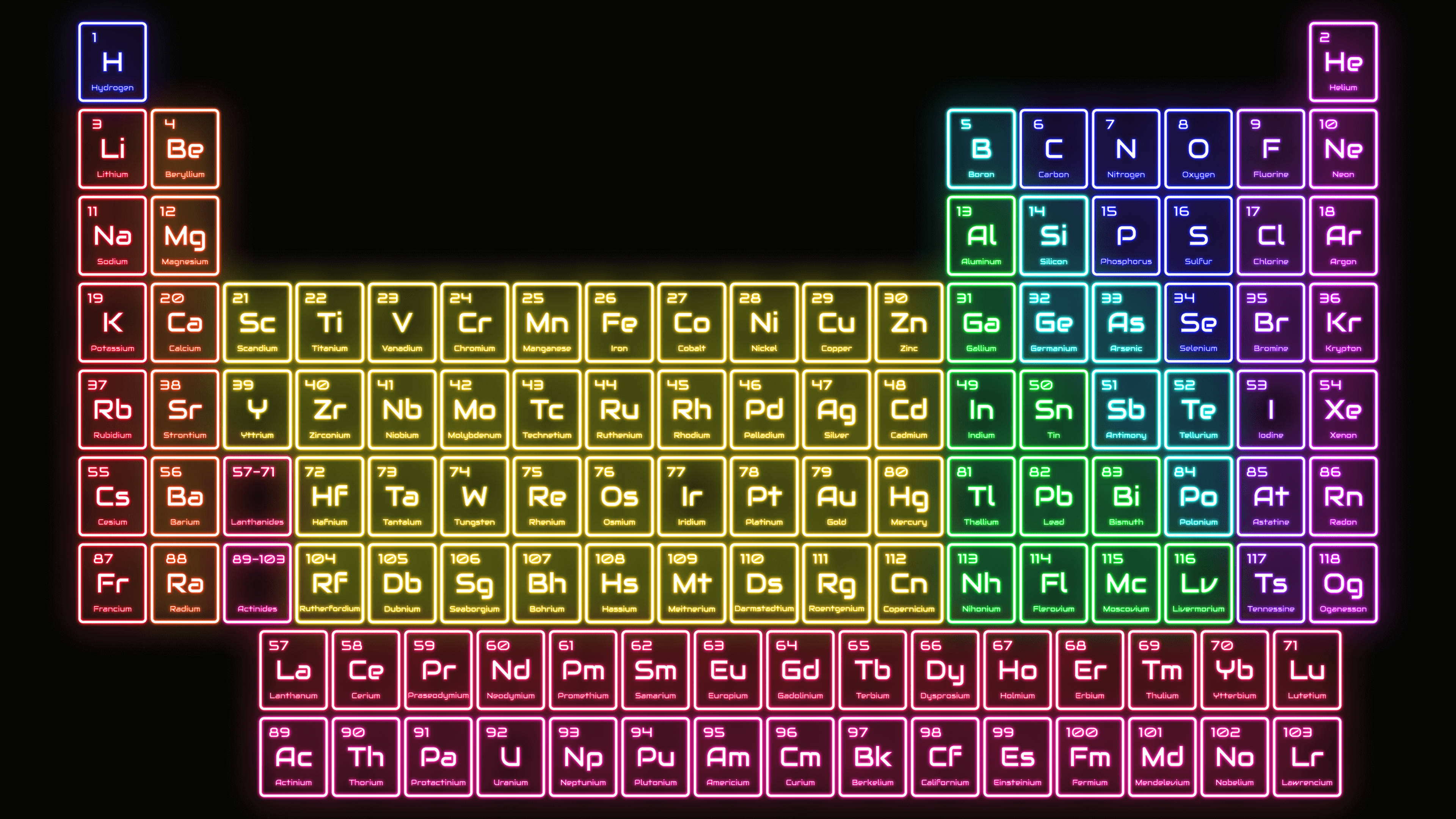 Periodic 桌布 壁紙 — 發光的霓虹元素週期表，帶有鮮豔的顏色編碼元素，背景為黑色。