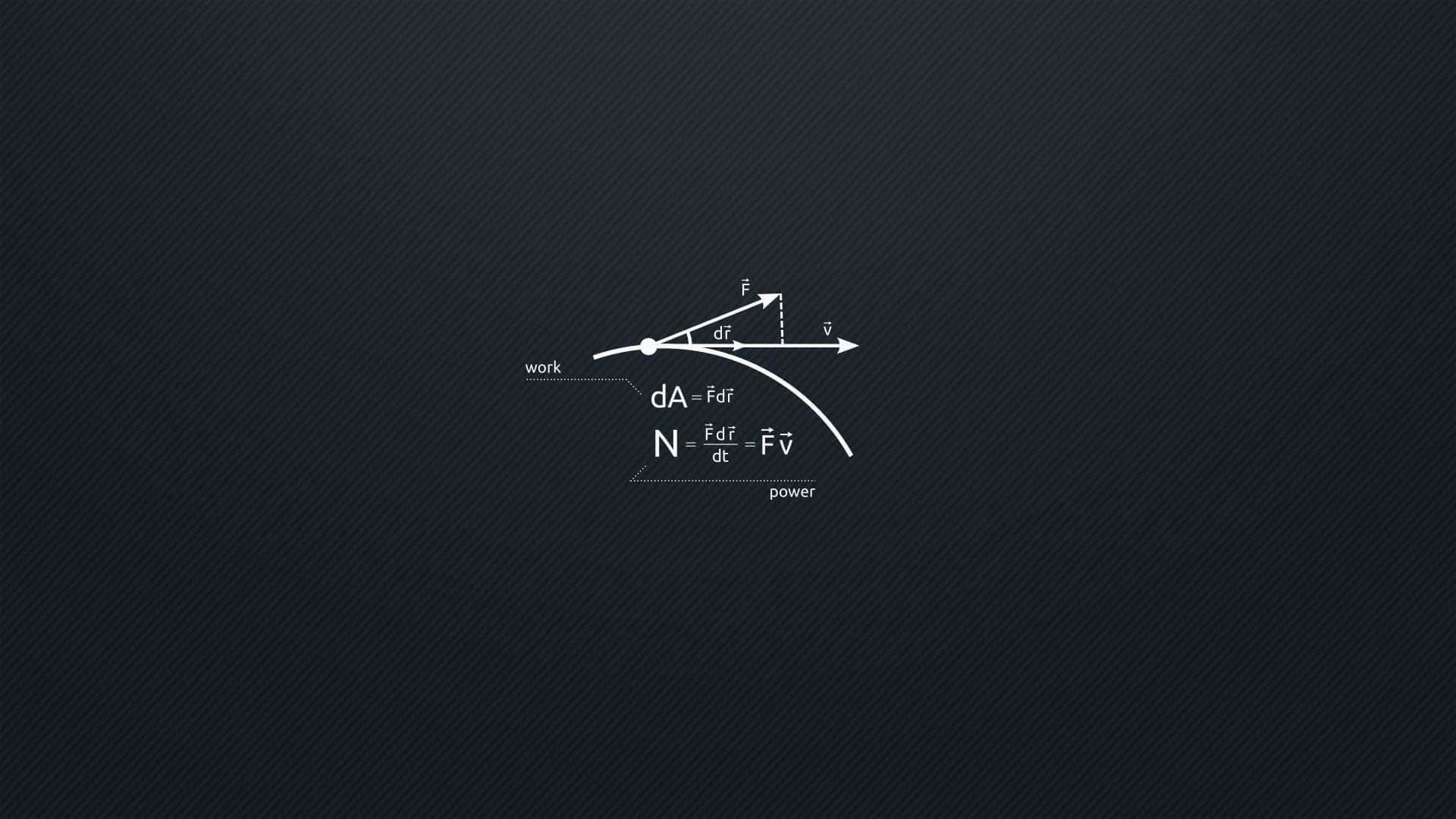 Minimalist Retro 桌布 壁紙 — 白色物理方程式和向量漂浮在深色紋理背景上。