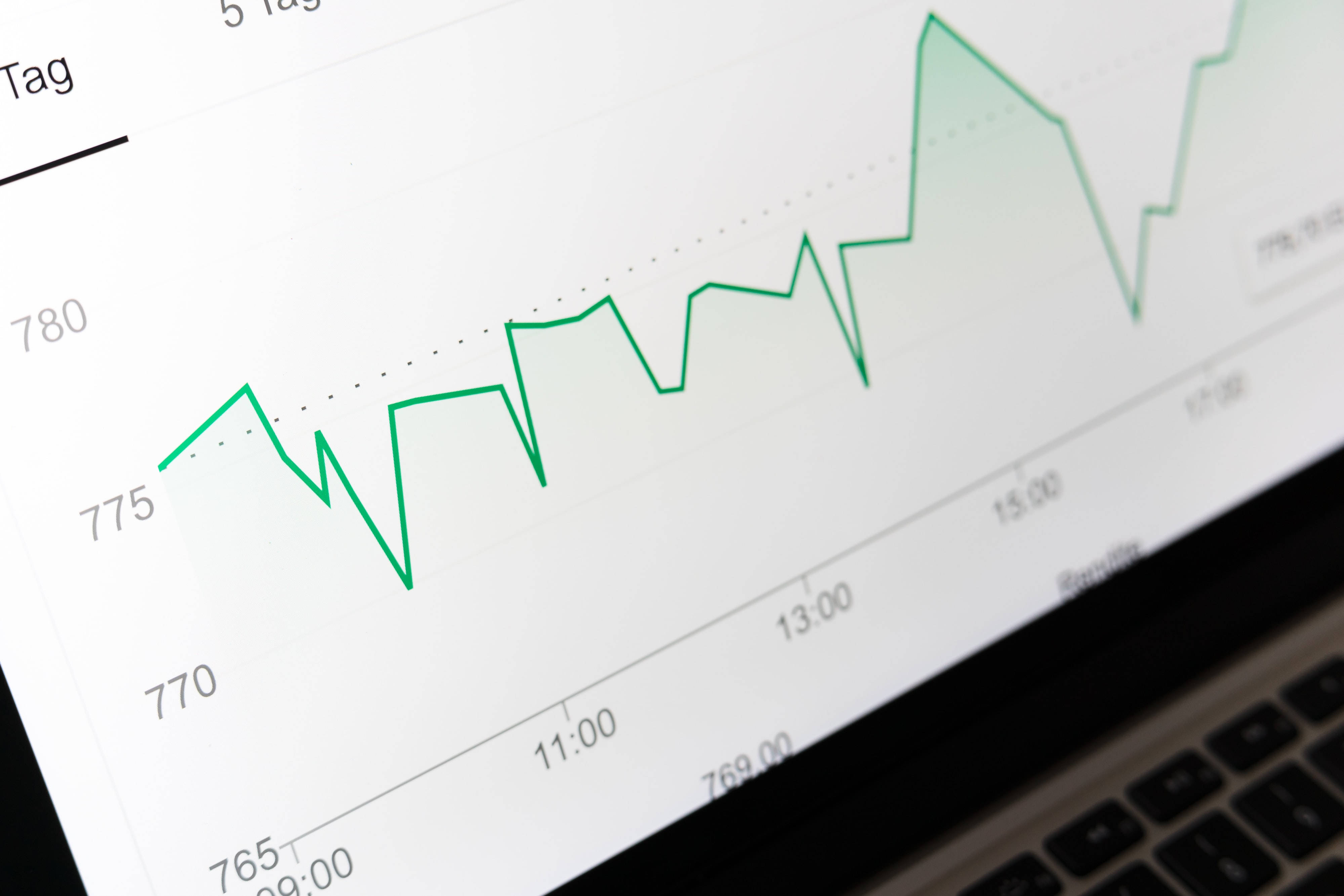 Sales 桌布 壁紙 — 筆記型電腦螢幕特寫，顯示白色背景上帶有波動數據點的綠色線圖。