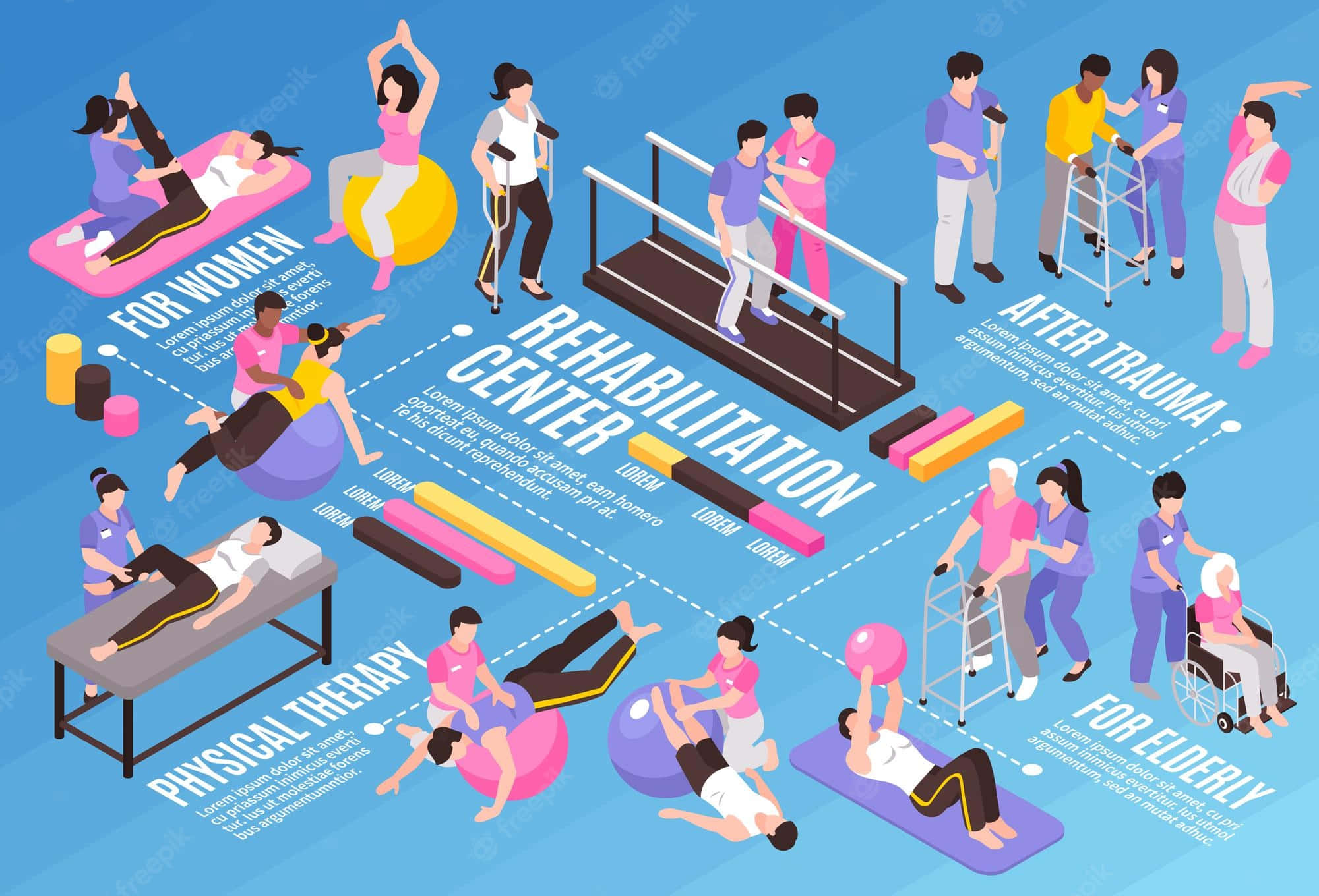 Exercise 桌布 壁紙 — 等距插圖，展示不同患者接受物理治療和康復訓練，治療師使用跑步機和平衡球等設備。