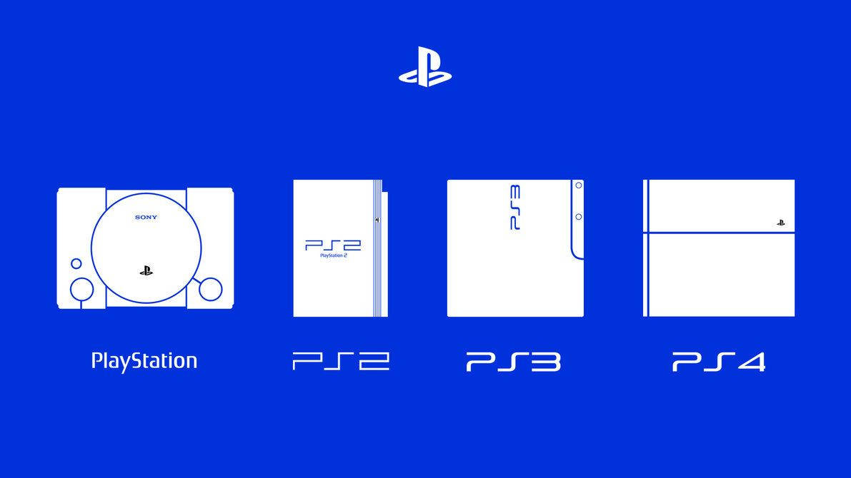PlayStation 桌布 壁紙 — 簡約白色線條畫，描繪PlayStation主機世代，背景為純藍色。