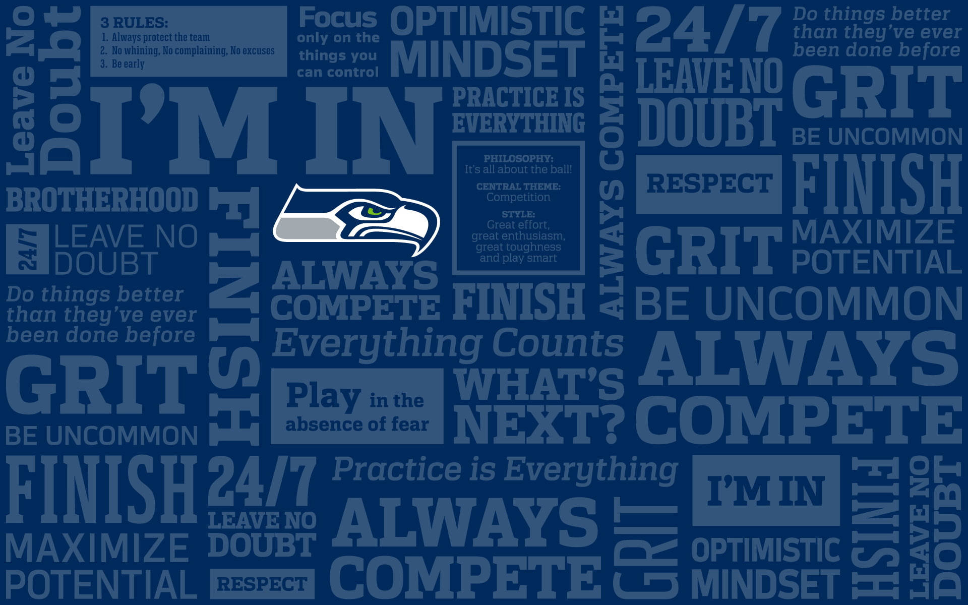 Seattle Seahawks 桌布 壁紙 — 粗體勵志文字以不同字體疊加在深藍色背景上，並帶有西雅圖海鷹隊標誌。
