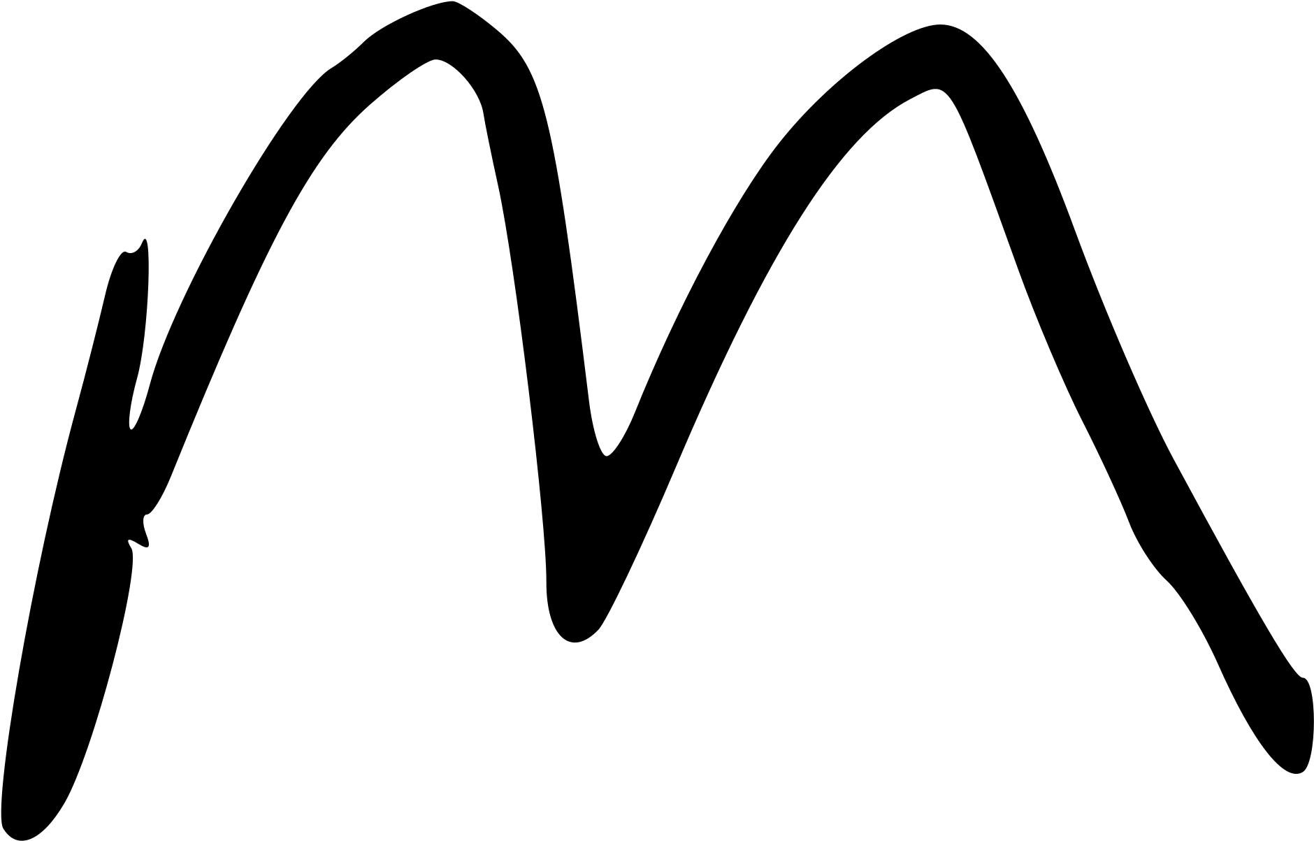 字母M 桌布 壁紙 — 純黑色背景，沒有可見的元素或細節。