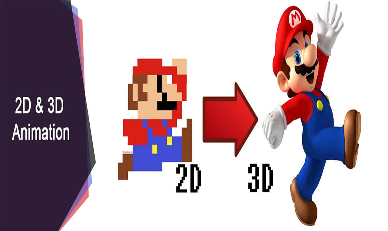3D 桌布 壁紙 — 經典瑪利歐從像素化2D精靈轉變為充滿活力的3D模型，戴著紅帽子和藍色工裝褲。