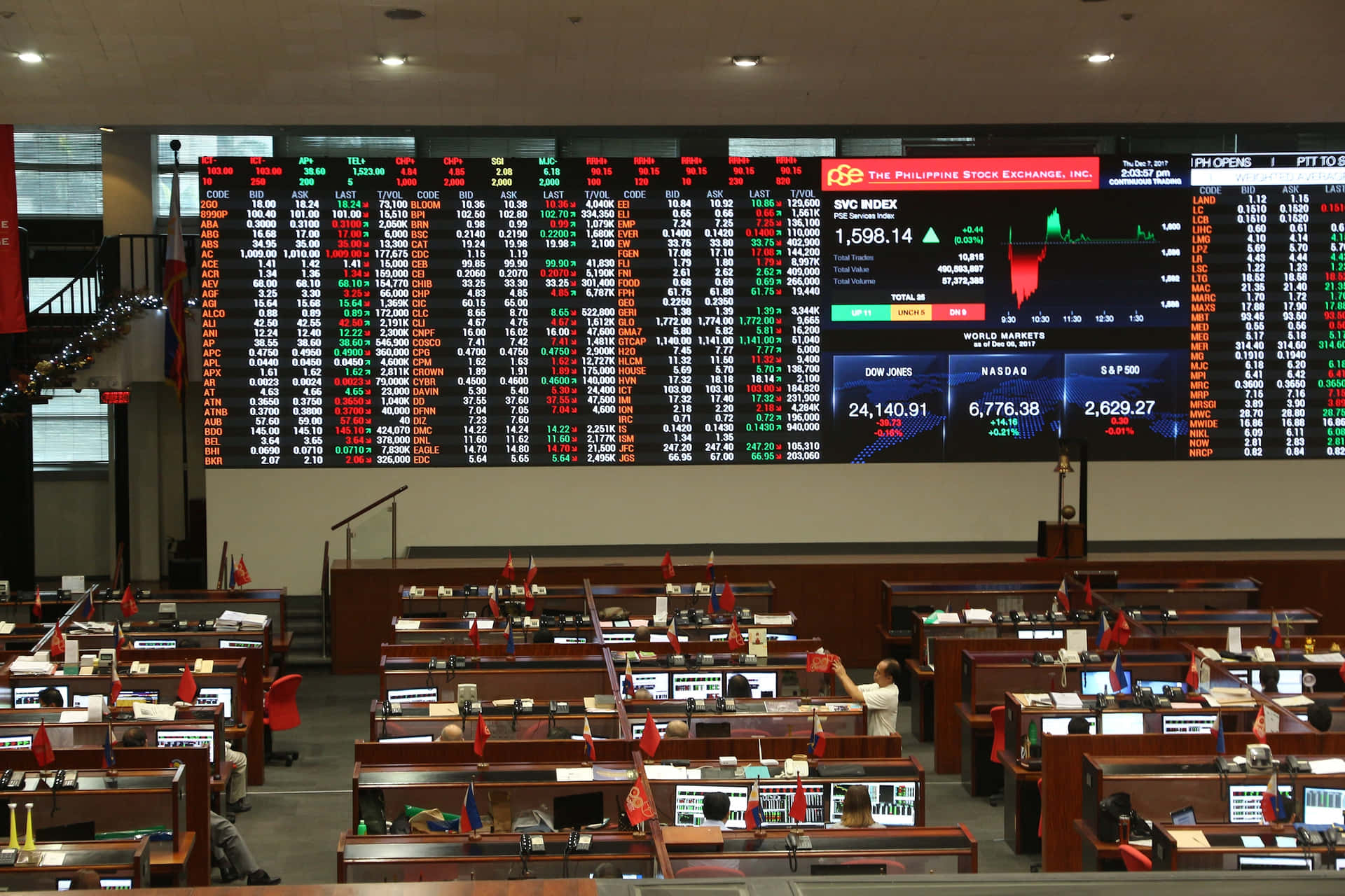 交易員在交易所的大型金融數據螢幕下於辦公桌前工作。 — 股市 壁紙