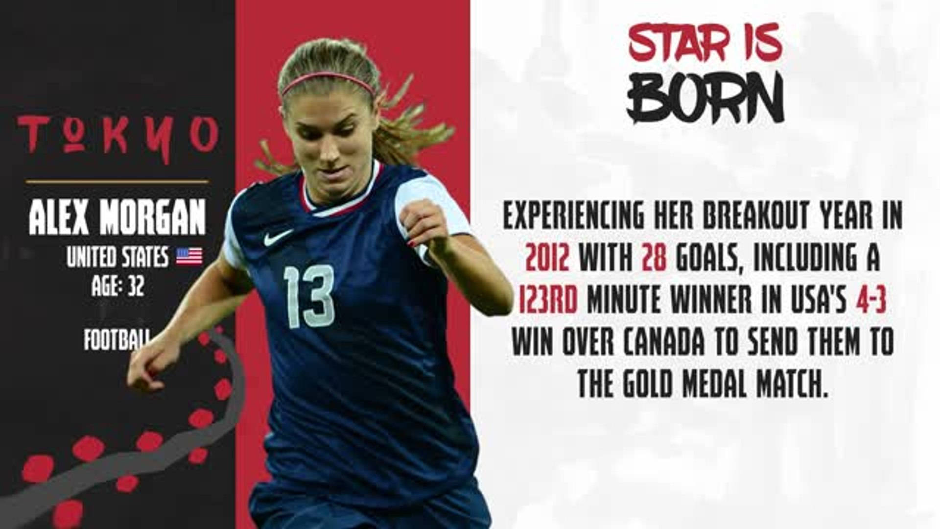 Alex Morgan 桌布 壁紙 — 美國足球明星亞歷克斯·摩根身穿美國隊球衣，在強烈的紅、黑、白圖形背景上疾馳，頭髮隨風飄揚的動態肖像。