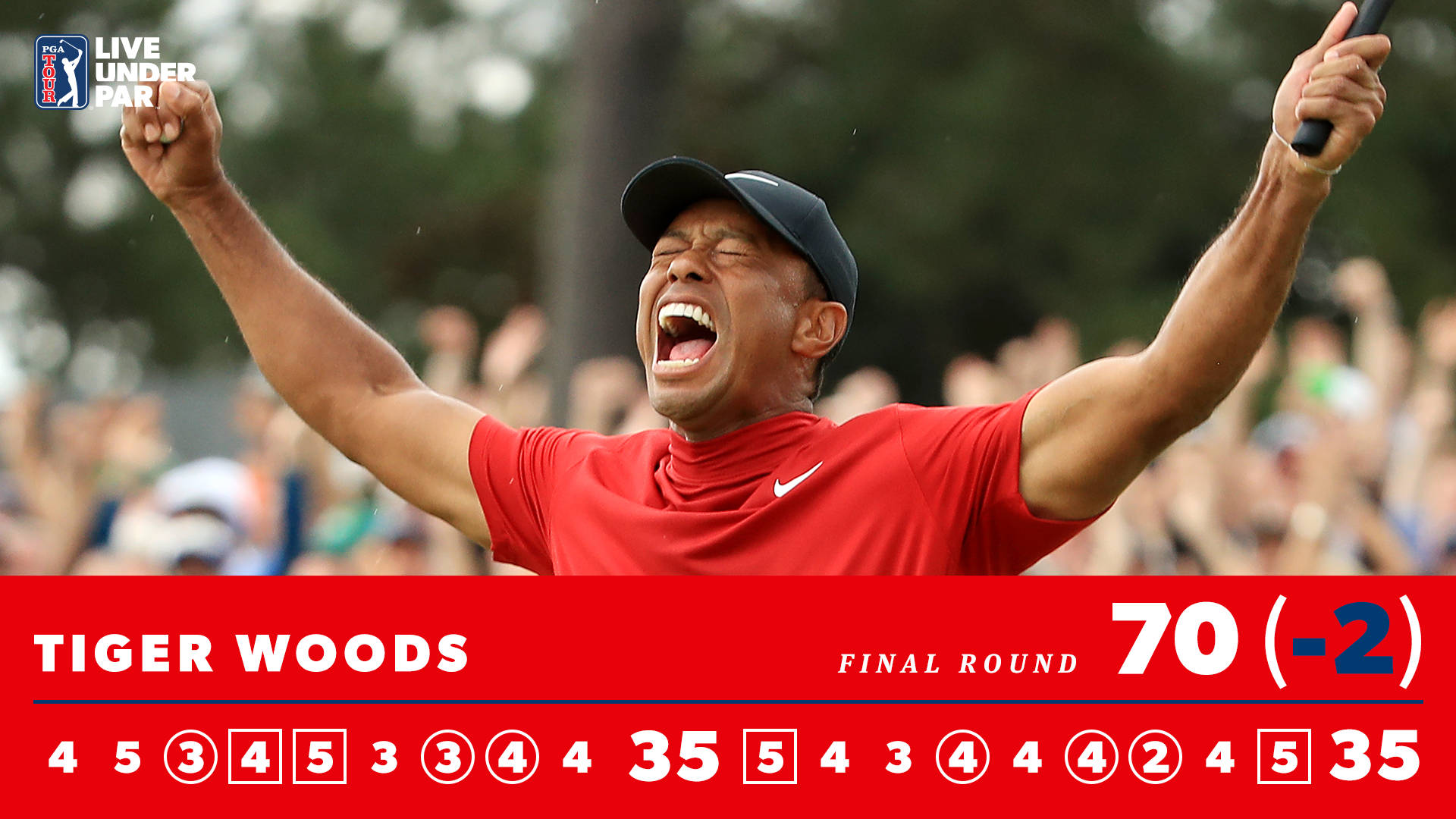 woods 桌布 壁紙 — 老虎伍茲在高爾夫錦標賽最後一輪高舉雙臂慶祝勝利。