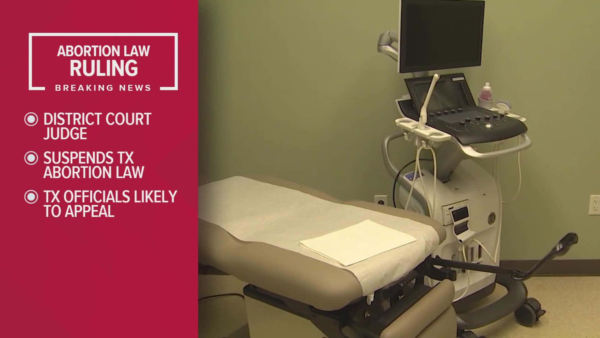 Medical 桌布 壁紙 — 臨床檢查室，內有超音波機和檢查床，旁邊是關於德州墮胎法裁決的新聞圖形。