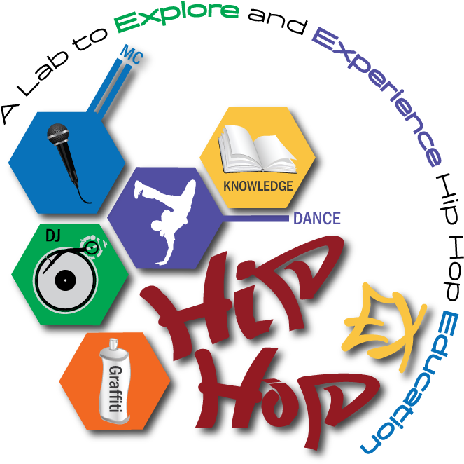 Logo Design 桌布 壁紙 — 色彩繽紛的六邊形中充滿活力的嘻哈文化圖示圍繞著黑色背景上的風格化塗鴉文字。