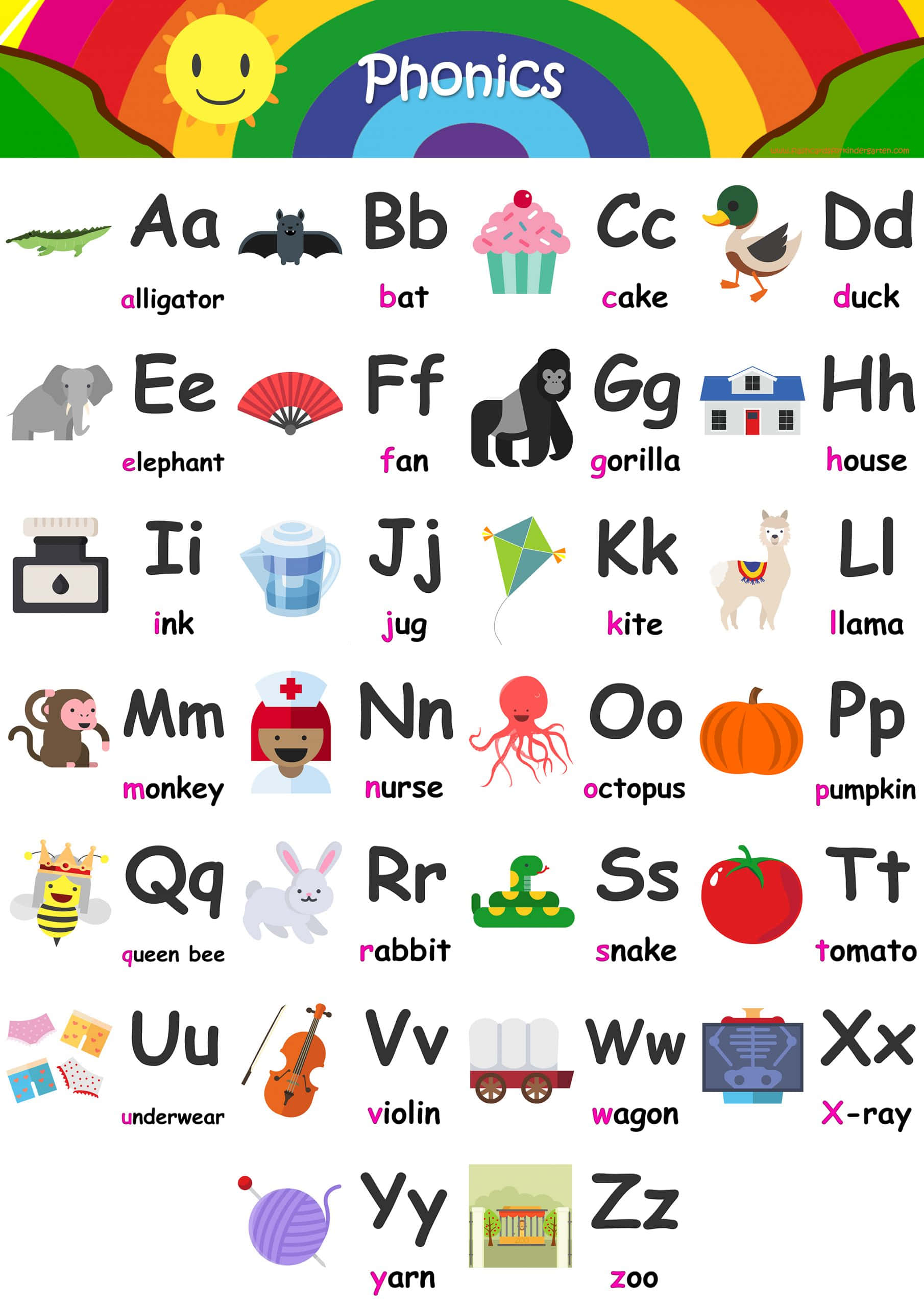 字母動畫 桌布 壁紙 — 色彩繽紛的教育圖表，教授字母，每個字母下方有卡通動物和物品。