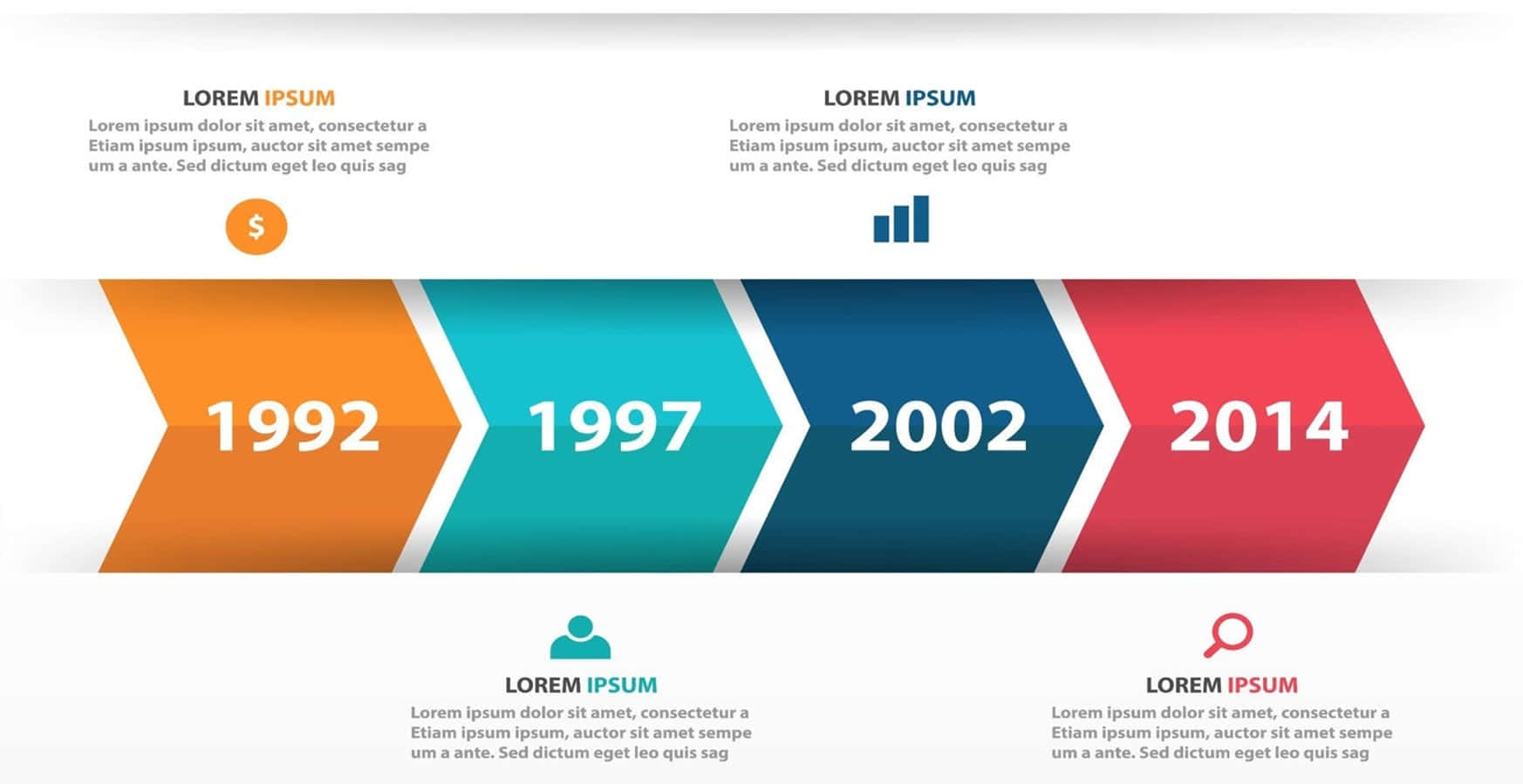 Timelines 桌布 壁紙 — 色彩繽紛的時間軸資訊圖表，顯示關鍵年份 1992、1997、2002 和 2014，附有圖示和預留位置文字。