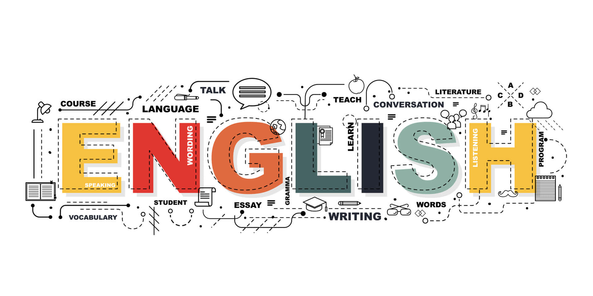 English 桌布 壁紙 — 色彩繽紛的粗體字母拼出「ENGLISH」一詞，周圍環繞著與語言學習相關的圖示和術語。