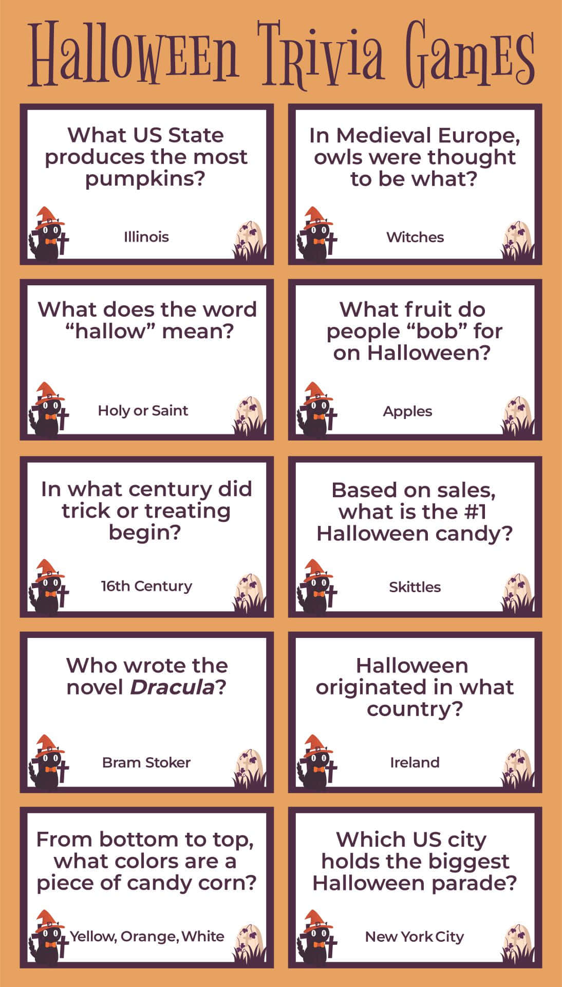 Halloween Trivia 桌布 壁紙 — 萬聖節問答遊戲海報，包含八個關於南瓜、貓頭鷹、糖果和歷史的問題與答案。