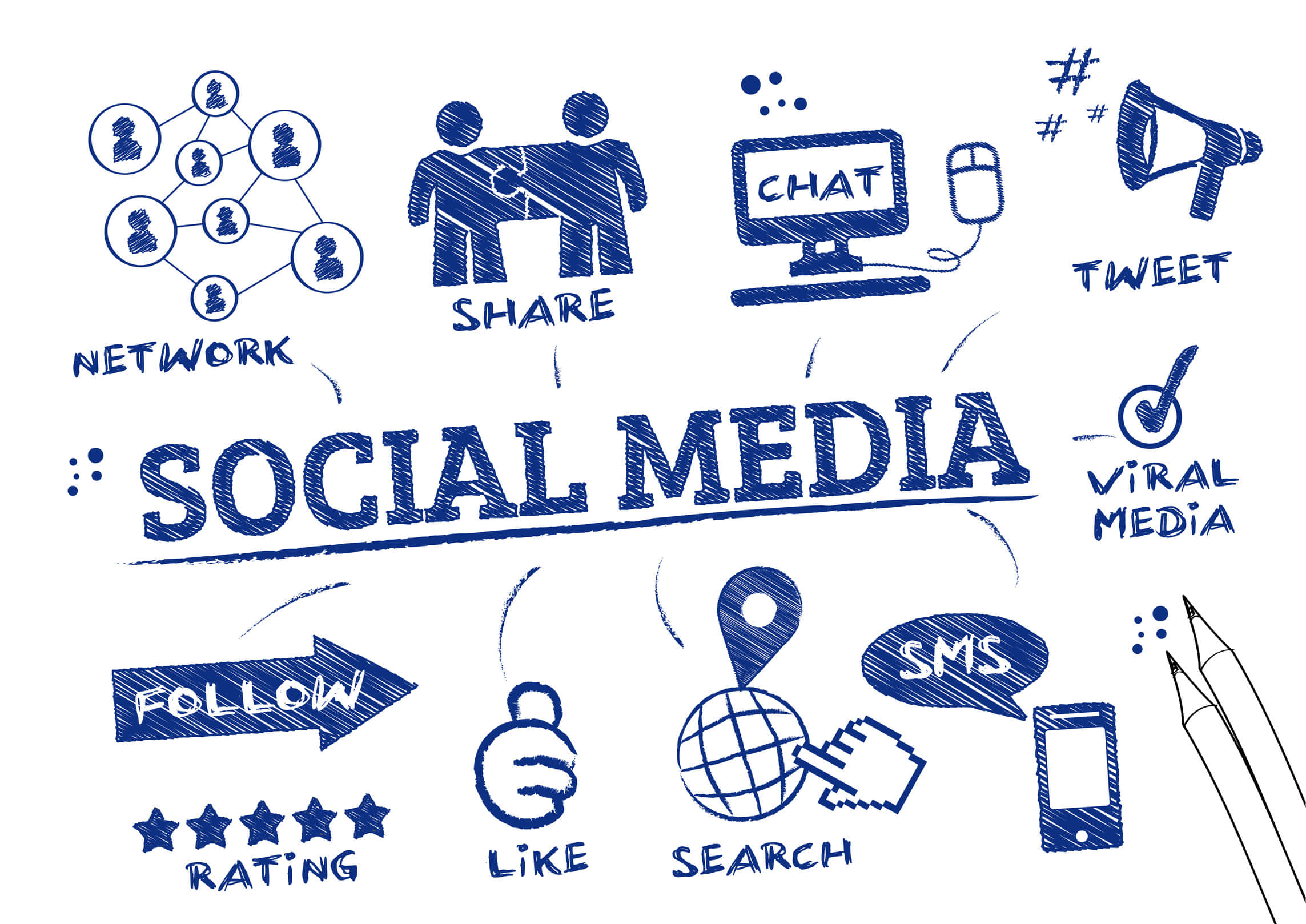Social Media 桌布 壁紙 — 藍色墨水草圖圖標在白色背景上說明了社交媒體操作，如分享、推文、讚好和關注。