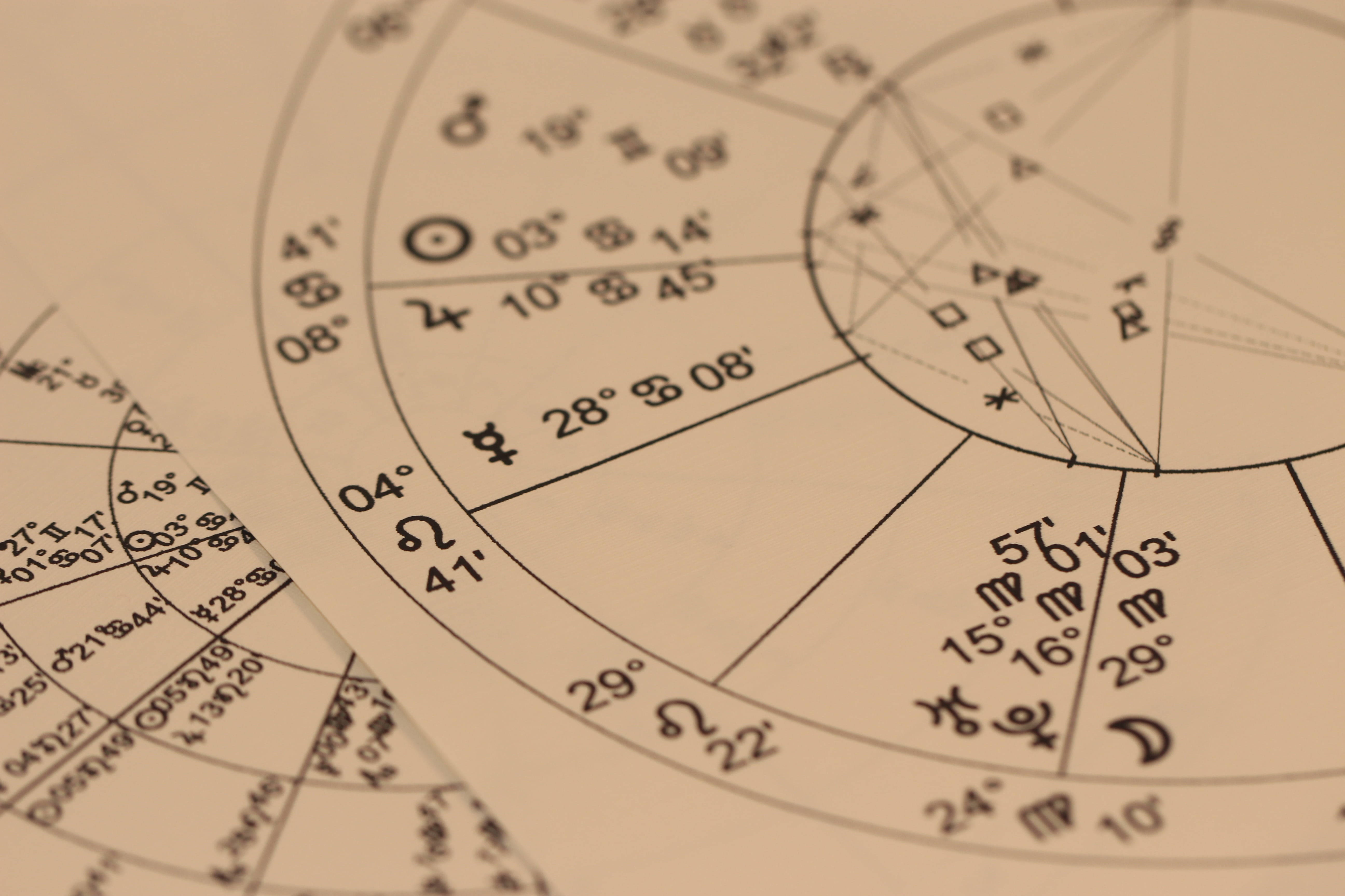 zodiac 桌布 壁紙 — 詳細占星圖表的特寫，帶有星座符號和度數標記，呈現溫暖的棕褐色調。