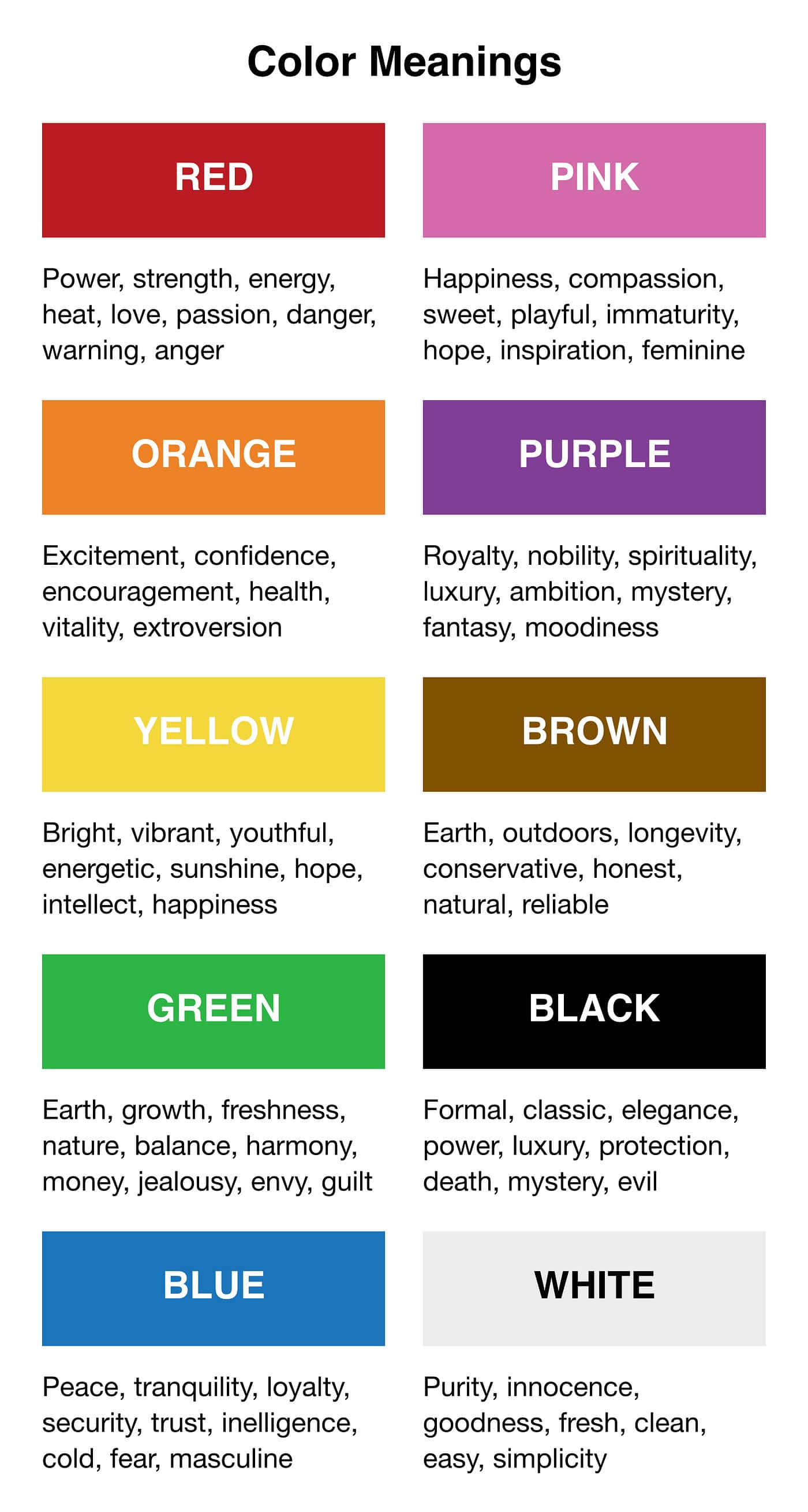 Color Palette 桌布 壁紙 — 資訊圖表顯示顏色含義，帶有彩色區塊和相關的象徵屬性。