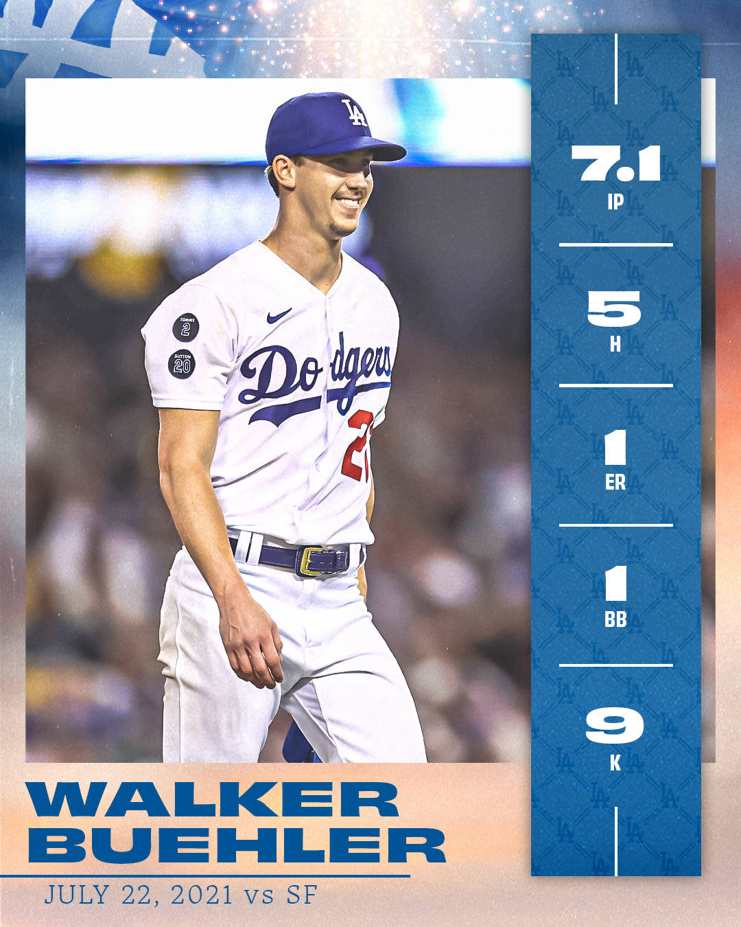 walker buehler 桌布 壁紙 — 身穿道奇隊球衣的棒球選手沃克·布勒在比賽後微笑，藍色圖形面板上顯示了統計數據。