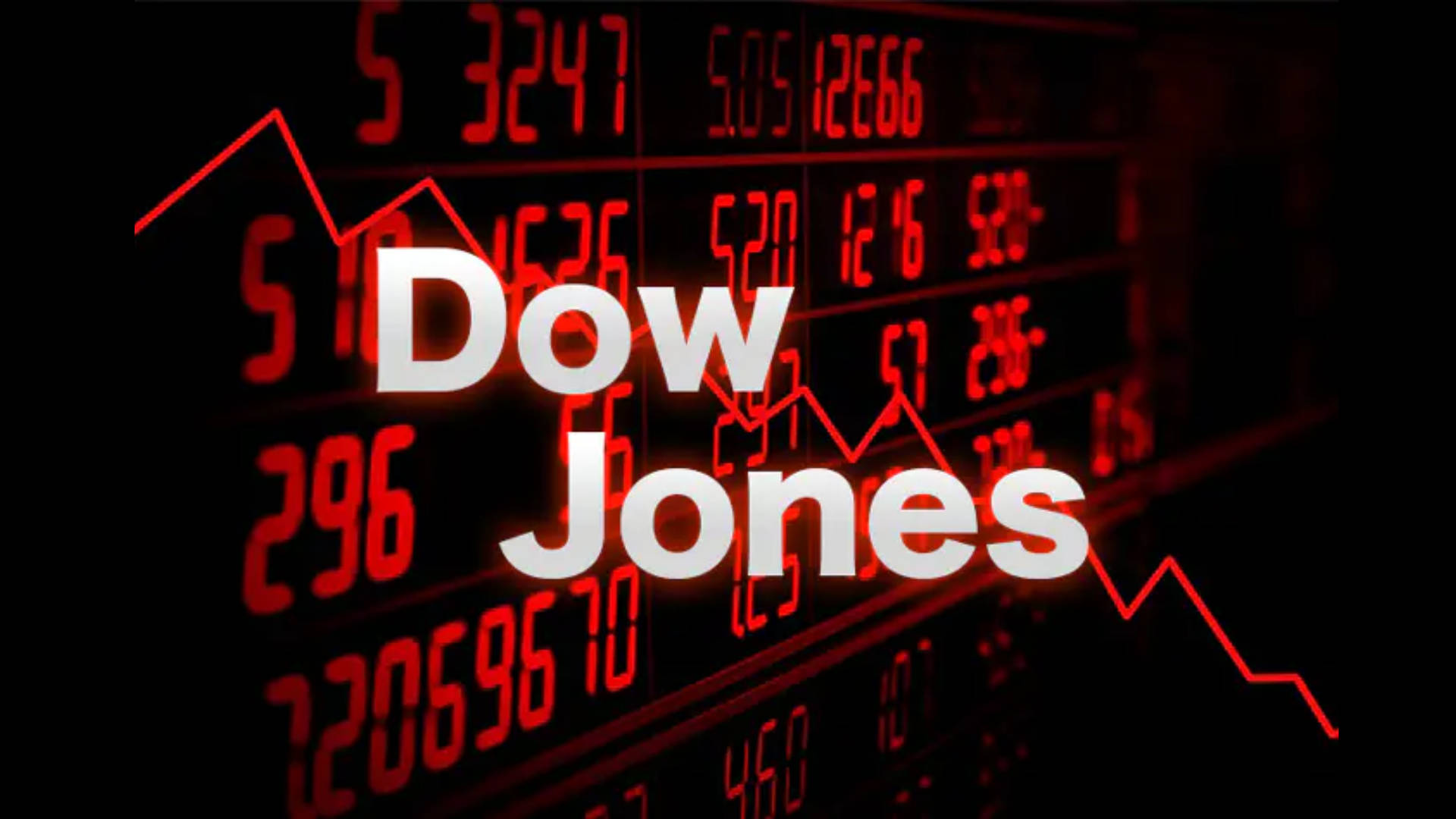 Dow 桌布 壁紙 — 道瓊斯股票行情顯示器，帶有紅色數字和一條在深色背景上下降的紅色折線圖。