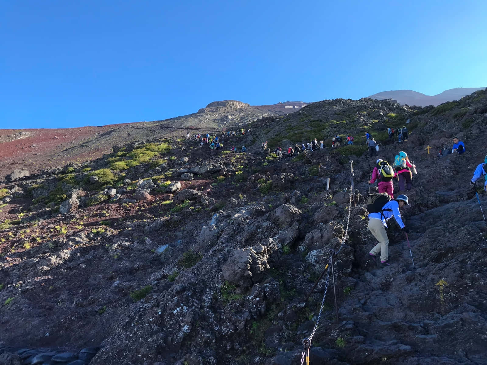 Mt Fuji 桌布 壁紙 — 遠足者在晴朗的藍天下沿著崎嶇的火山小徑攀登，四周有稀疏的綠植和遠方的山峰。
