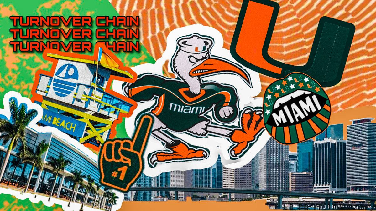 University Of Miami 桌布 壁紙 — 邁阿密颶風隊吉祥物貼紙拼貼在都市天際線和海灘場景上，充滿活力。