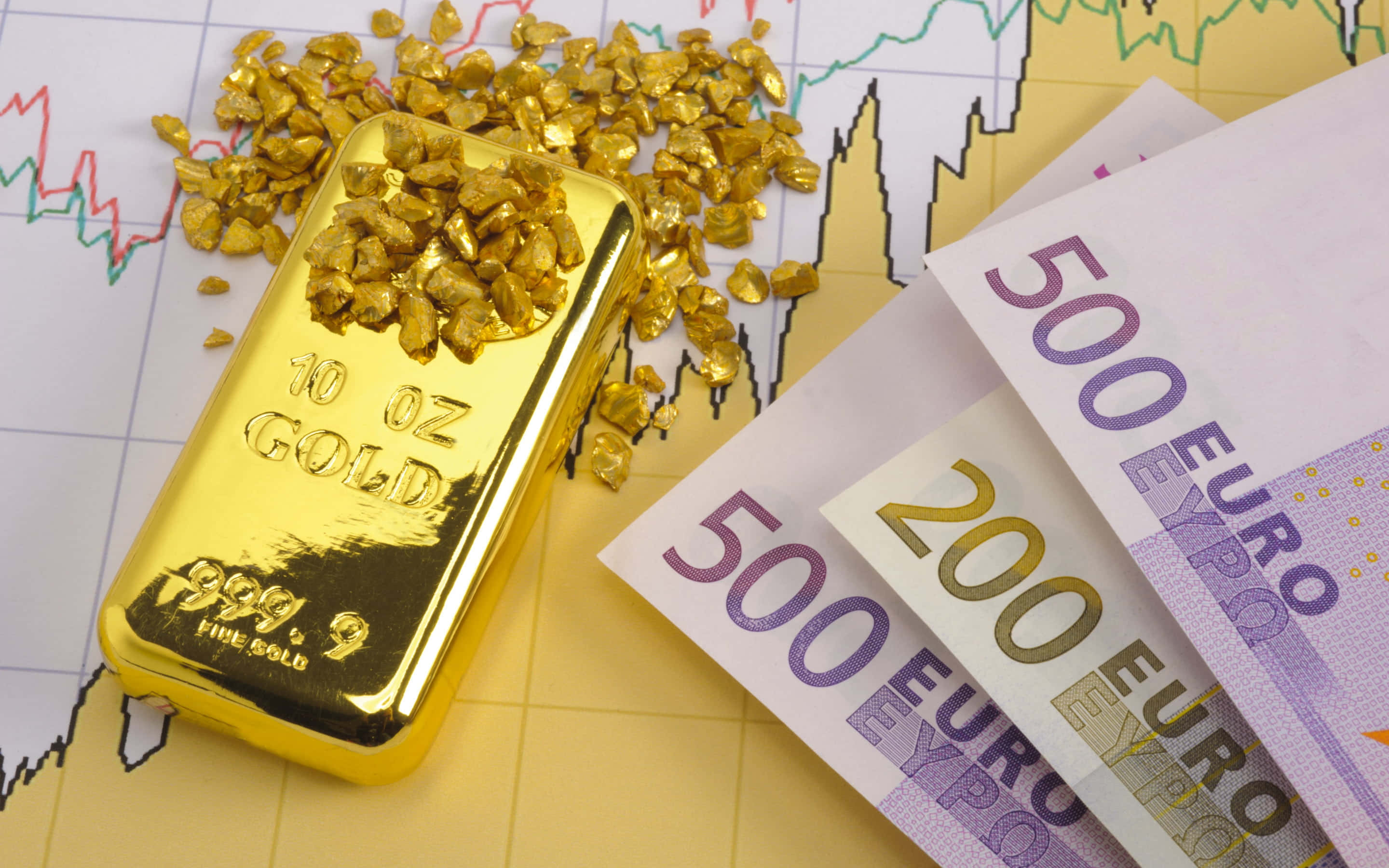 金條在圖表上與歐元紙鈔 壁紙